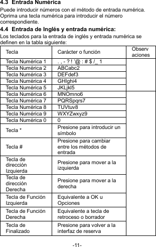  -11- 4.3  Entrada Numérica Puede introducir números con el método de entrada numérica. Oprima una tecla numérica para introducir el número correspondiente. 4.4  Entrada de Inglés y entrada numérica: Los teclados para la entrada de inglés y entrada numérica se definen en la tabla siguiente: Tecla  Carácter o función  Observaciones Tecla Numérica 1  . , - ? ! ’@ : # $ /_ 1  Tecla Numérica 2  ABCabc2 Tecla Numérica 3  DEFdef3 Tecla Numérica 4  GHIghi4 Tecla Numérica 5  JKLjkl5 Tecla Numérica 6  MNOmno6  Tecla Numérica 7  PQRSpqrs7 Tecla Numérica 8  TUVtuv8 Tecla Numérica 9  WXYZwxyz9 Tecla Numérica 0  0   Tecla *   Presione para introducir un símbolo Tecla #  Presione para cambiar entre los métodos de entrada Tecla de dirección Izquierda Presione para mover a la izquierda Tecla de dirección Derecha Presione para mover a la derecha Tecla de Función Izquierda  Equivalente a OK u Opciones Tecla de Función Derecha  Equivalente a tecla de retroceso o borrador Tecla de Finalizado  Presione para volver a la interfaz de reserva  