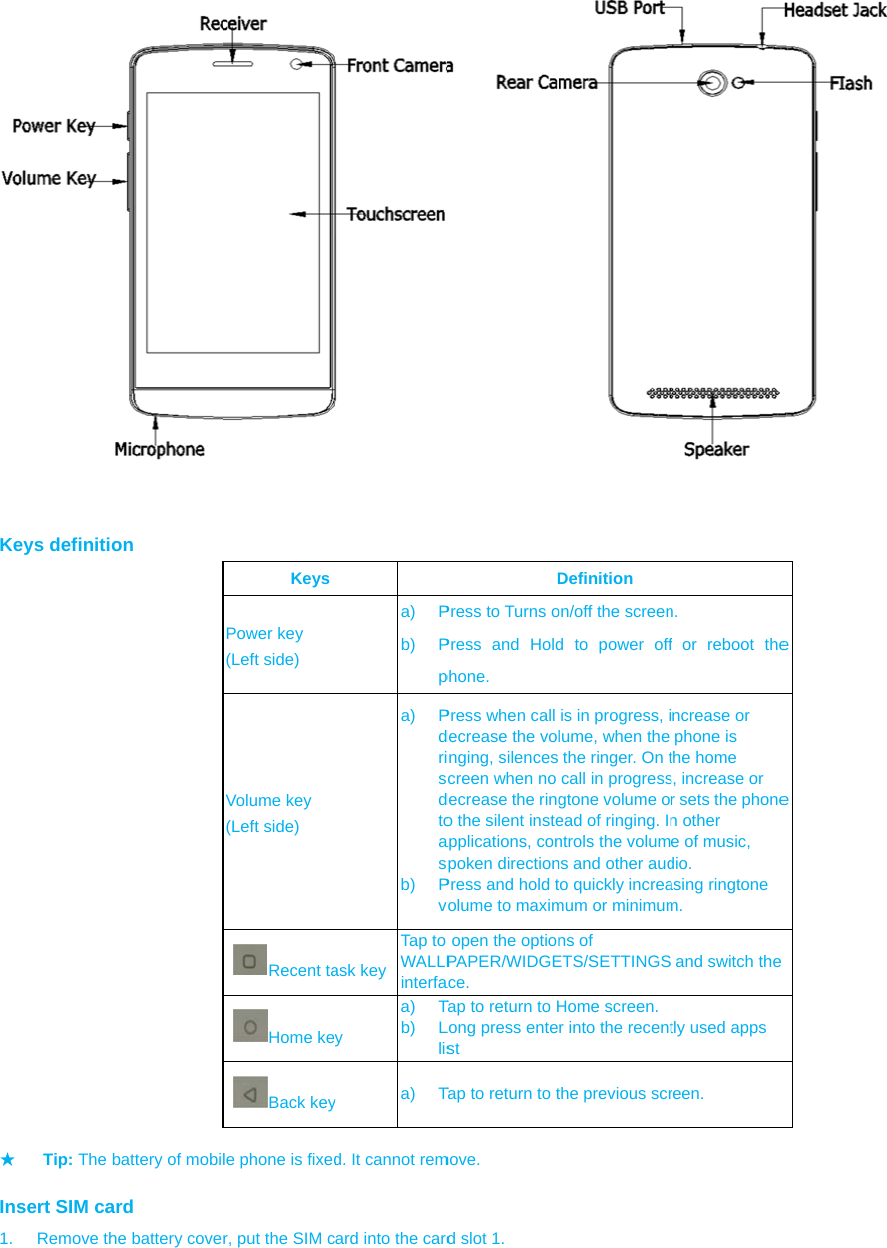  Keys definiti ★ Tip: The  Insert SIM ca1. Remove thon battery of mobiard he battery coveKeys Power key (Left side) Volume key (Left side)  Recent ta Home ke Back keyle phone is fixedr, put the SIM ca) Pb) Ppa) Pdrisdtoasb) Pvask key Tap to WALLPinterfay a) Tb) Llisy a) Td. It cannot remard into the cardDPress to Turns oPress and Holdphone.  Press when call decrease the volinging, silences creen when no decrease the ringo the silent insteapplications, conpoken directionPress and hold tvolume to maximopen the optionPAPER/WIDGEace. Tap to return to HLong press entest Tap to return to tmove. rd slot 1. Definition on/off the screend to power offis in progress, ilume, when the the ringer. On tcall in progressgtone volume oead of ringing. Inntrols the volumns and other audto quickly increamum or minimumns of ETS/SETTINGSHome screen.r into the recentthe previous scrn. f or reboot thencrease or phone is the home s, increase or r sets the phonen other e of music, dio. asing ringtone m.  and switch the tly used apps reen. e e   