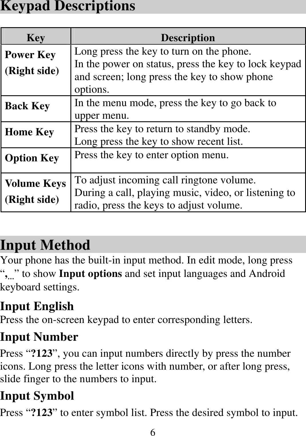  6 Keypad Descriptions  Key  Description Power Key (Right side) Long press the key to turn on the phone. In the power on status, press the key to lock keypad and screen; long press the key to show phone options. Back Key  In the menu mode, press the key to go back to upper menu. Home Key  Press the key to return to standby mode. Long press the key to show recent list.   Option Key  Press the key to enter option menu. Volume Keys (Right side) To adjust incoming call ringtone volume. During a call, playing music, video, or listening to radio, press the keys to adjust volume.  Input Method Your phone has the built-in input method. In edit mode, long press “,…” to show Input options and set input languages and Android keyboard settings. Input English Press the on-screen keypad to enter corresponding letters. Input Number Press “?123”, you can input numbers directly by press the number icons. Long press the letter icons with number, or after long press, slide finger to the numbers to input. Input Symbol Press “?123” to enter symbol list. Press the desired symbol to input. 