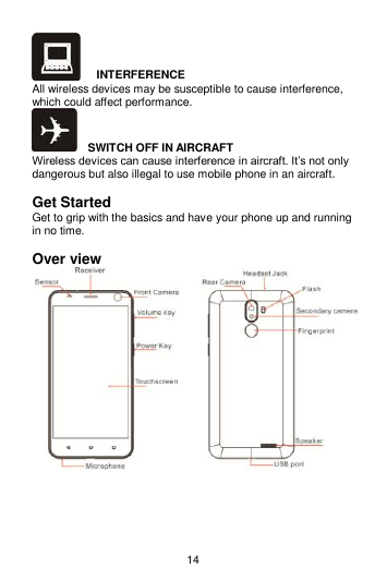 14   INTERFERENCE All wireless devices may be susceptible to cause interference, which could affect performance.   SWITCH OFF IN AIRCRAFT Wireless devices can cause interference in aircraft. It’s not only dangerous but also illegal to use mobile phone in an aircraft.  Get Started Get to grip with the basics and have your phone up and running in no time.  Over view           