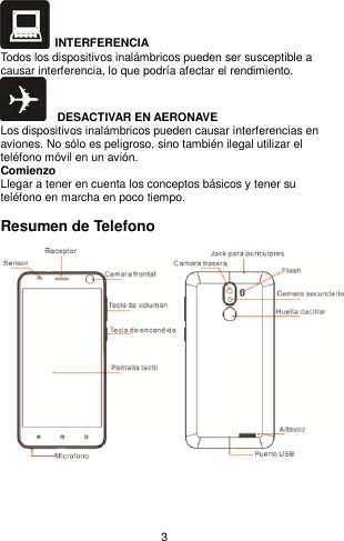 3   INTERFERENCIA Todos los dispositivos inalámbricos pueden ser susceptible a causar interferencia, lo que podría afectar el rendimiento.     DESACTIVAR EN AERONAVE Los dispositivos inalámbricos pueden causar interferencias en aviones. No sólo es peligroso, sino también ilegal utilizar el teléfono móvil en un avión. Comienzo Llegar a tener en cuenta los conceptos básicos y tener su teléfono en marcha en poco tiempo.  Resumen de Telefono          