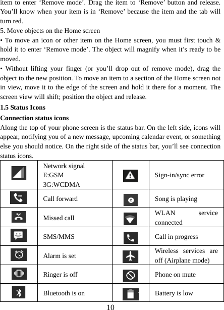   10item to enter ‘Remove mode’. Drag the item to ‘Remove’ button and release. You’ll know when your item is in ‘Remove’ because the item and the tab will turn red. 5. Move objects on the Home screen   • To move an icon or other item on the Home screen, you must first touch &amp; hold it to enter ‘Remove mode’. The object will magnify when it’s ready to be moved.  • Without lifting your finger (or you’ll drop out of remove mode), drag the object to the new position. To move an item to a section of the Home screen not in view, move it to the edge of the screen and hold it there for a moment. The screen view will shift; position the object and release.   1.5 Status Icons Connection status icons Along the top of your phone screen is the status bar. On the left side, icons will appear, notifying you of a new message, upcoming calendar event, or something else you should notice. On the right side of the status bar, you’ll see connection status icons.    Network signal E:GSM 3G:WCDMA   Sign-in/sync error  Call forward  Song is playing  Missed call   WLAN service connected  SMS/MMS  Call in progress  Alarm is set   Wireless services are off (Airplane mode)    Ringer is off  Phone on mute  Bluetooth is on  Battery is low 