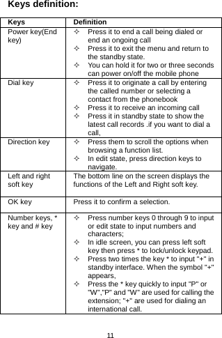 11 Keys definition:  Keys Definition Power key(End key)   Press it to end a call being dialed or end an ongoing call     Press it to exit the menu and return to the standby state.     You can hold it for two or three seconds can power on/off the mobile phone Dial key    Press it to originate a call by entering the called number or selecting a contact from the phonebook   Press it to receive an incoming call   Press it in standby state to show the latest call records .if you want to dial a call, Direction key    Press them to scroll the options when browsing a function list.     In edit state, press direction keys to navigate. Left and right soft key  The bottom line on the screen displays the functions of the Left and Right soft key. OK key  Press it to confirm a selection. Number keys, * key and # key    Press number keys 0 through 9 to input or edit state to input numbers and characters;    In idle screen, you can press left soft key then press * to lock/unlock keypad.   Press two times the key * to input &quot;+&quot; in standby interface. When the symbol &quot;+&quot; appears,   Press the * key quickly to input &quot;P&quot; or &quot;W&quot;,&quot;P&quot; and &quot;W&quot; are used for calling the extension; &quot;+&quot; are used for dialing an international call.  