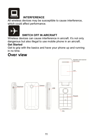 11  INTERFERENCE All wireless devices may be susceptible to cause interference, which could affect performance.   SWITCH OFF IN AIRCRAFT Wireless devices can cause interference in aircraft. It’s not only dangerous but also illegal to use mobile phone in an aircraft. Get Started Get to grip with the basics and have your phone up and running in no time. Over view       