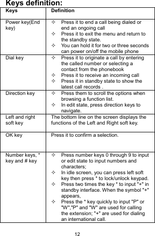 12 Keys definition: Keys Definition Power key(End key)   Press it to end a call being dialed or end an ongoing call     Press it to exit the menu and return to the standby state.     You can hold it for two or three seconds can power on/off the mobile phone Dial key    Press it to originate a call by entering the called number or selecting a contact from the phonebook   Press it to receive an incoming call   Press it in standby state to show the latest call records . Direction key    Press them to scroll the options when browsing a function list.     In edit state, press direction keys to navigate. Left and right soft key  The bottom line on the screen displays the functions of the Left and Right soft key. OK key  Press it to confirm a selection. Number keys, * key and # key    Press number keys 0 through 9 to input or edit state to input numbers and characters;    In idle screen, you can press left soft key then press * to lock/unlock keypad.  Press two times the key * to input &quot;+&quot; in standby interface. When the symbol &quot;+&quot; appears,   Press the * key quickly to input &quot;P&quot; or &quot;W&quot;,&quot;P&quot; and &quot;W&quot; are used for calling the extension; &quot;+&quot; are used for dialing an international call.  