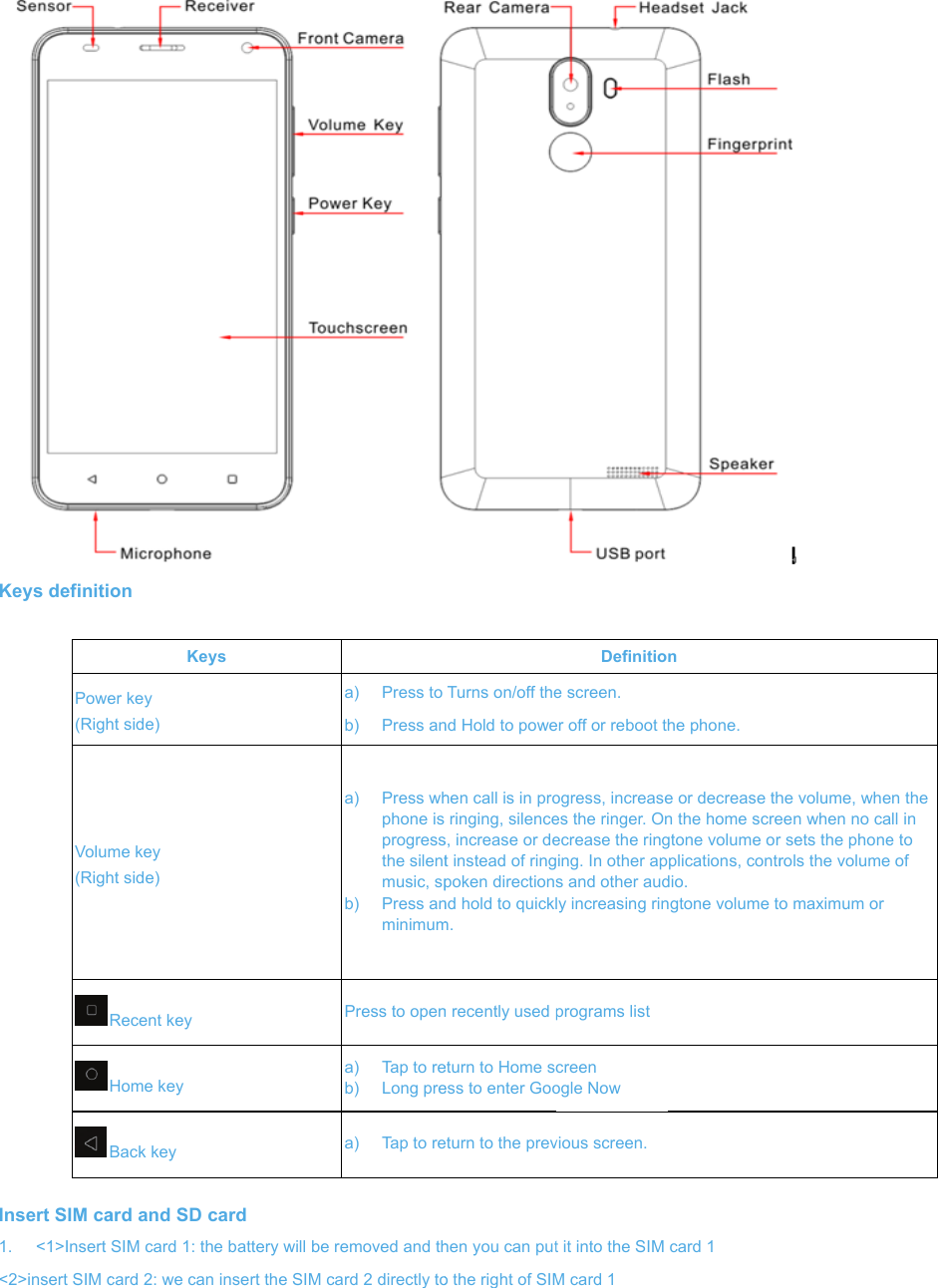 Keys definiti Powe(RighVolum(Righ Insert SIM ca1. &lt;1&gt;Insert &lt;2&gt;insert SIM con Keyser key ht side) me key ht side) Recent key Home key Back key ard and SD caSIM card 1: thecard 2: we can is ard e battery will be insert the SIM ca) Press to b) Press ana) Press whphone isprogressthe silentmusic, spb) Press anminimumPress to opena) Tap to reb) Long prea) Tap to reremoved and thcard 2 directly toTurns on/off thend Hold to powehen call is in pro ringing, silences, increase or det instead of ringpoken directionsnd hold to quicklm.  n recently used peturn to Home scess to enter Gooeturn to the prevhen you can puto the right of SIM Definitioe screen. er off or reboot thogress, increasees the ringer. Onecrease the ringing. In other aps and other audly increasing rinprograms listcreen ogle Now vious screen. t it into the SIM M card 1 n he phone. e or decrease thn the home scregtone volume orplications, contrdio. ngtone volume tocard 1 he volume, wheeen when no car sets the phonerols the volume o maximum or n the ll in e to of 