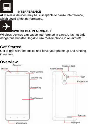  INTERFERENCE All wireless devices may be susceptible to cause interference, which could affect performance. SWITCH OFF IN AIRCRAFT Wireless devices can cause interference in aircraft. It’s not only dangerous but also illegal to use mobile phone in an aircraft.  Get Started Get to grip with the basics and have your phone up and running in no time.  Overview      