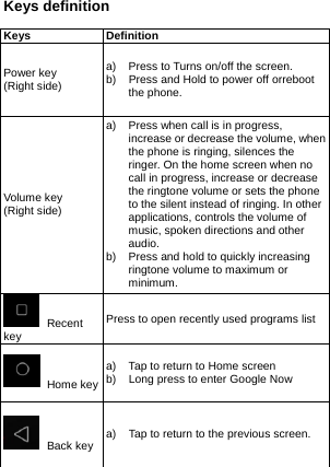  Keys definition  Keys Definition Power key (Right side) a)  Press to Turns on/off the screen. b)  Press and Hold to power off orreboot the phone. Volume key (Right side) a)  Press when call is in progress, increase or decrease the volume, when the phone is ringing, silences the ringer. On the home screen when no call in progress, increase or decrease the ringtone volume or sets the phone to the silent instead of ringing. In other applications, controls the volume of music, spoken directions and other audio. b)  Press and hold to quickly increasing ringtone volume to maximum or minimum.   Recent key Press to open recently used programs list  Home keya)  Tap to return to Home screen b)  Long press to enter Google Now  Back key a)  Tap to return to the previous screen.   