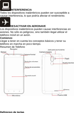 INTERFERENCIA Todos los dispositivos inalámbricos pueden ser susceptible a causar interferencia, lo que podría afectar el rendimiento. DESACTIVAR EN AERONAVE Los dispositivos inalámbricos pueden causar interferencias en aviones. No sólo es peligroso, sino también ilegal utilizar el teléfono móvil en un avión. Comienzo Llegar a tener en cuenta los conceptos básicos y tener su teléfono en marcha en poco tiempo. Resumen de Telefono           Definicion de teclas 