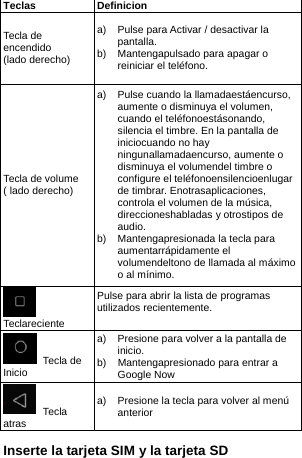  Teclas Definicion Tecla de encendido (lado derecho) a)  Pulse para Activar / desactivar la pantalla. b)  Mantengapulsado para apagar o reiniciar el teléfono. Tecla de volume ( lado derecho) a)  Pulse cuando la llamadaestáencurso, aumente o disminuya el volumen, cuando el teléfonoestásonando, silencia el timbre. En la pantalla de iniciocuando no hay ningunallamadaencurso, aumente o disminuya el volumendel timbre o configure el teléfonoensilencioenlugar de timbrar. Enotrasaplicaciones, controla el volumen de la música, direccioneshabladas y otrostipos de audio. b)  Mantengapresionada la tecla para aumentarrápidamente el volumendeltono de llamada al máximo o al mínimo. Teclareciente Pulse para abrir la lista de programas utilizados recientemente.   Tecla de Inicio a)  Presione para volver a la pantalla de inicio. b)  Mantengapresionado para entrar a Google Now  Tecla atras a)  Presione la tecla para volver al menú anterior  Inserte la tarjeta SIM y la tarjeta SD 