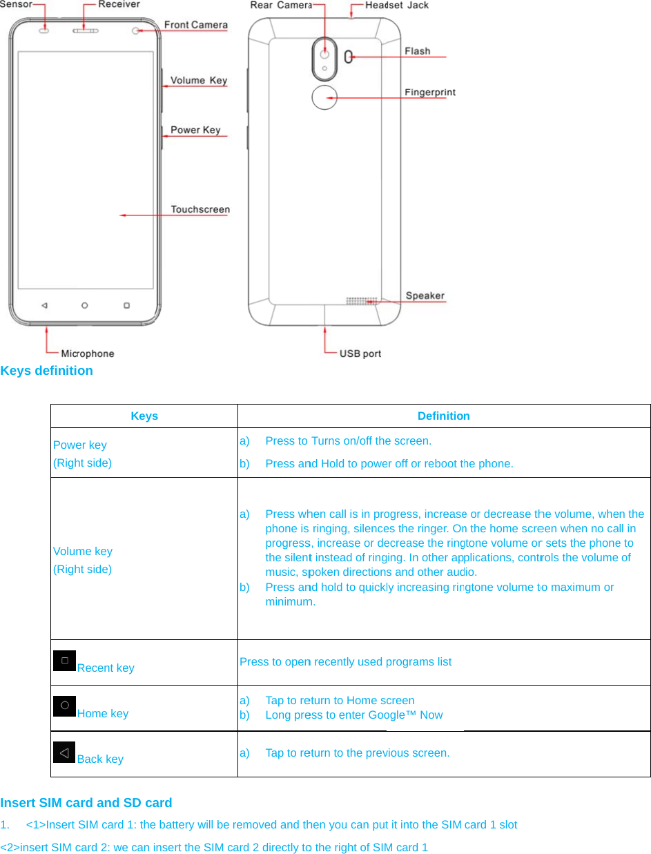 Keys definiti Powe(RighVolum(Righ Insert SIM ca1. &lt;1&gt;Insert &lt;2&gt;insert SIM con Keyser key ht side) me key ht side) Recent key Home key Back key ard and SD caSIM card 1: thecard 2: we can is ard e battery will be insert the SIM ca) Press to b) Press ana) Press whphone is progressthe silentmusic, spb) Press anminimumPress to opena) Tap to reb) Long prea) Tap to reremoved and thcard 2 directly toTurns on/off thend Hold to powehen call is in pro ringing, silences, increase or det instead of ringpoken directionnd hold to quicklm.  n recently used eturn to Home sess to enter Gooeturn to the prevhen you can puto the right of SIMDefinitioe screen. er off or reboot togress, increasees the ringer. Onecrease the ringging. In other aps and other audly increasing rinprograms listcreen ogle™ Now vious screen. t it into the SIM M card 1       n he phone. e or decrease thn the home scregtone volume orplications, contrdio. ngtone volume tocard 1 slot he volume, wheeen when no car sets the phonerols the volumeo maximum or n the ll in e to of 