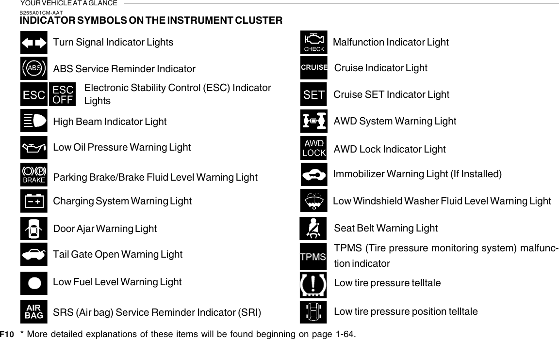 hyundai warning lights