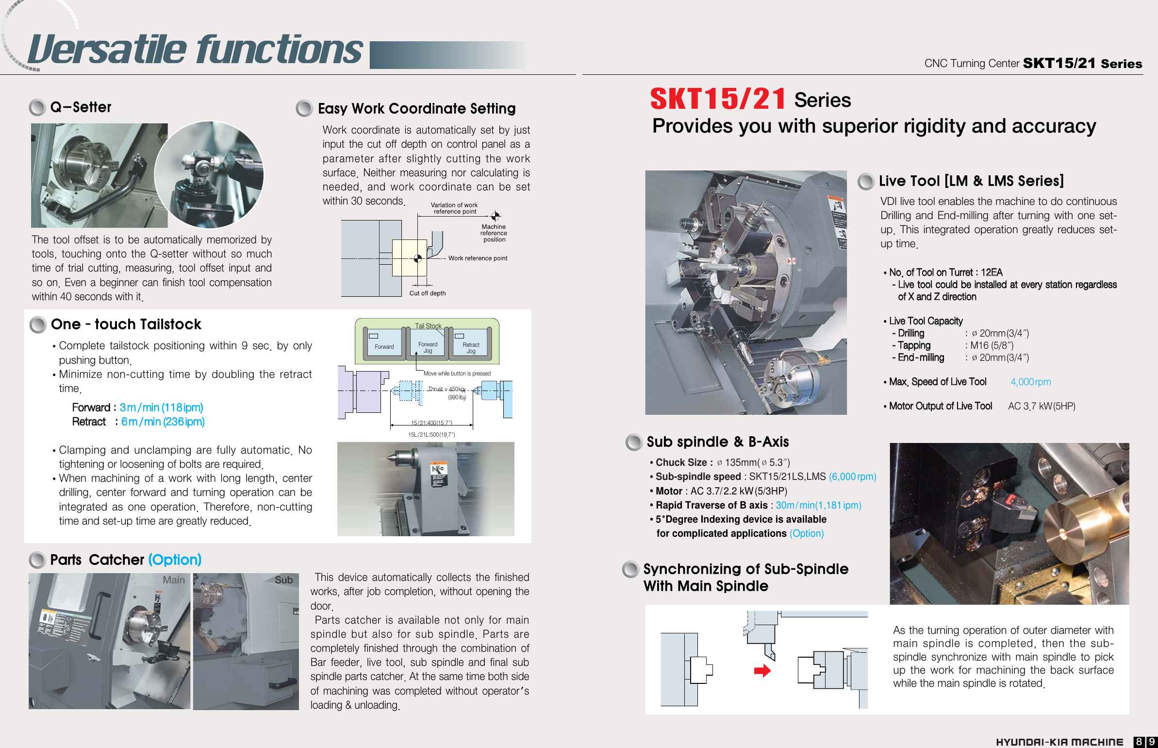 Page 5 of 10 - Hyundai Hyundai-21-Series-Users-Manual- SKT15/21 V2  Hyundai-21-series-users-manual