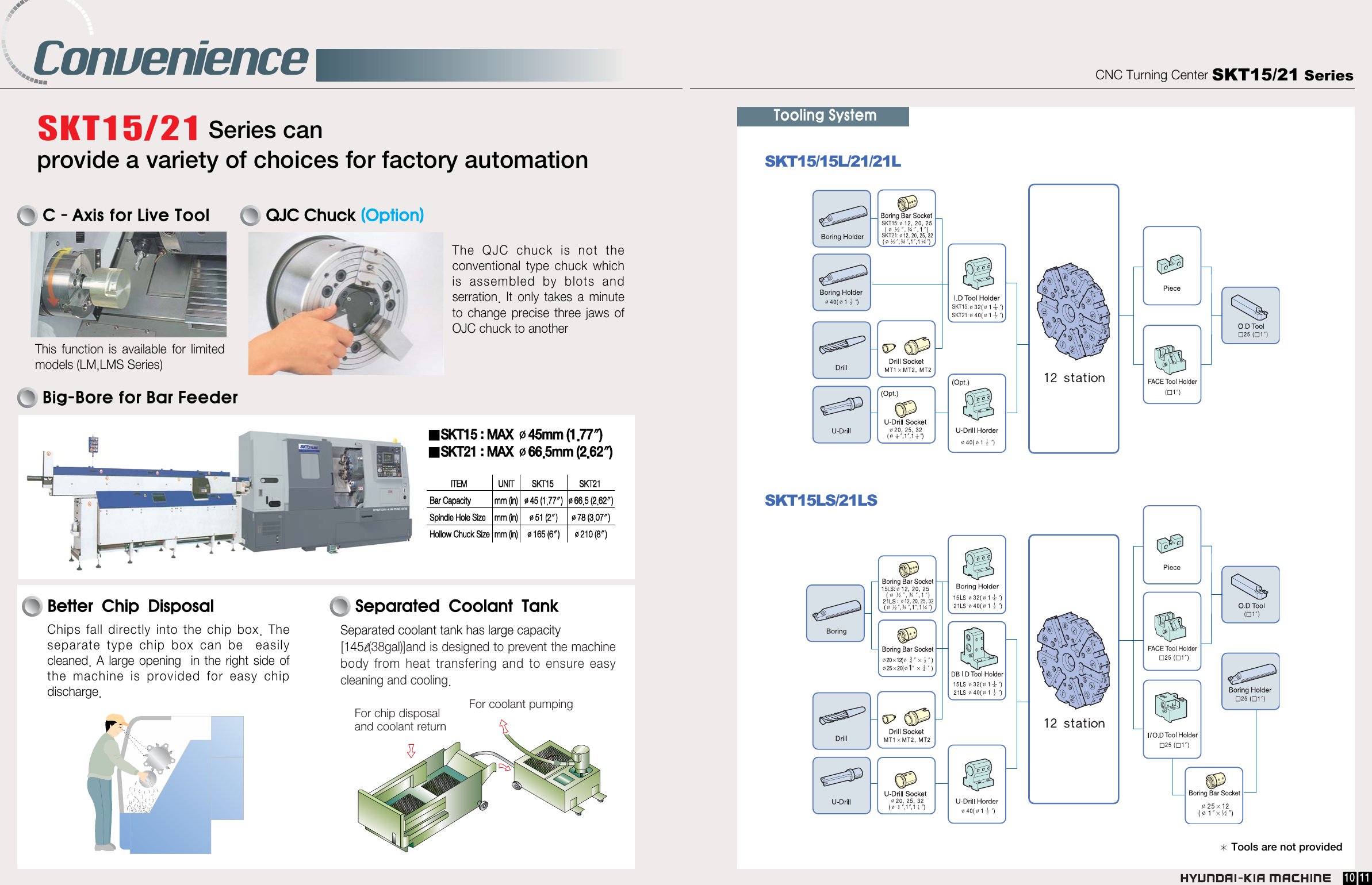 Page 6 of 10 - Hyundai Hyundai-21-Series-Users-Manual- SKT15/21 V2  Hyundai-21-series-users-manual