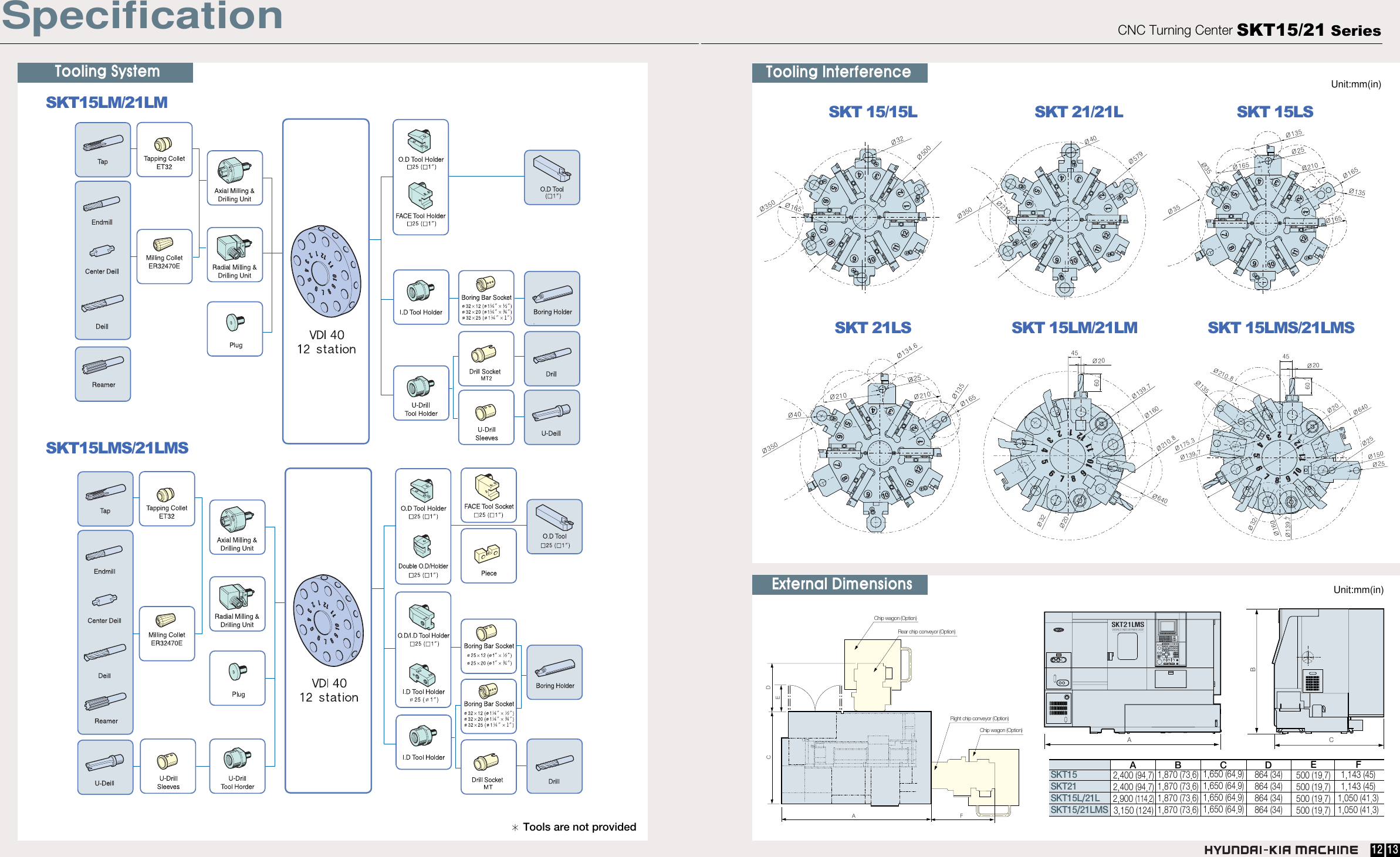 Page 7 of 10 - Hyundai Hyundai-21-Series-Users-Manual- SKT15/21 V2  Hyundai-21-series-users-manual