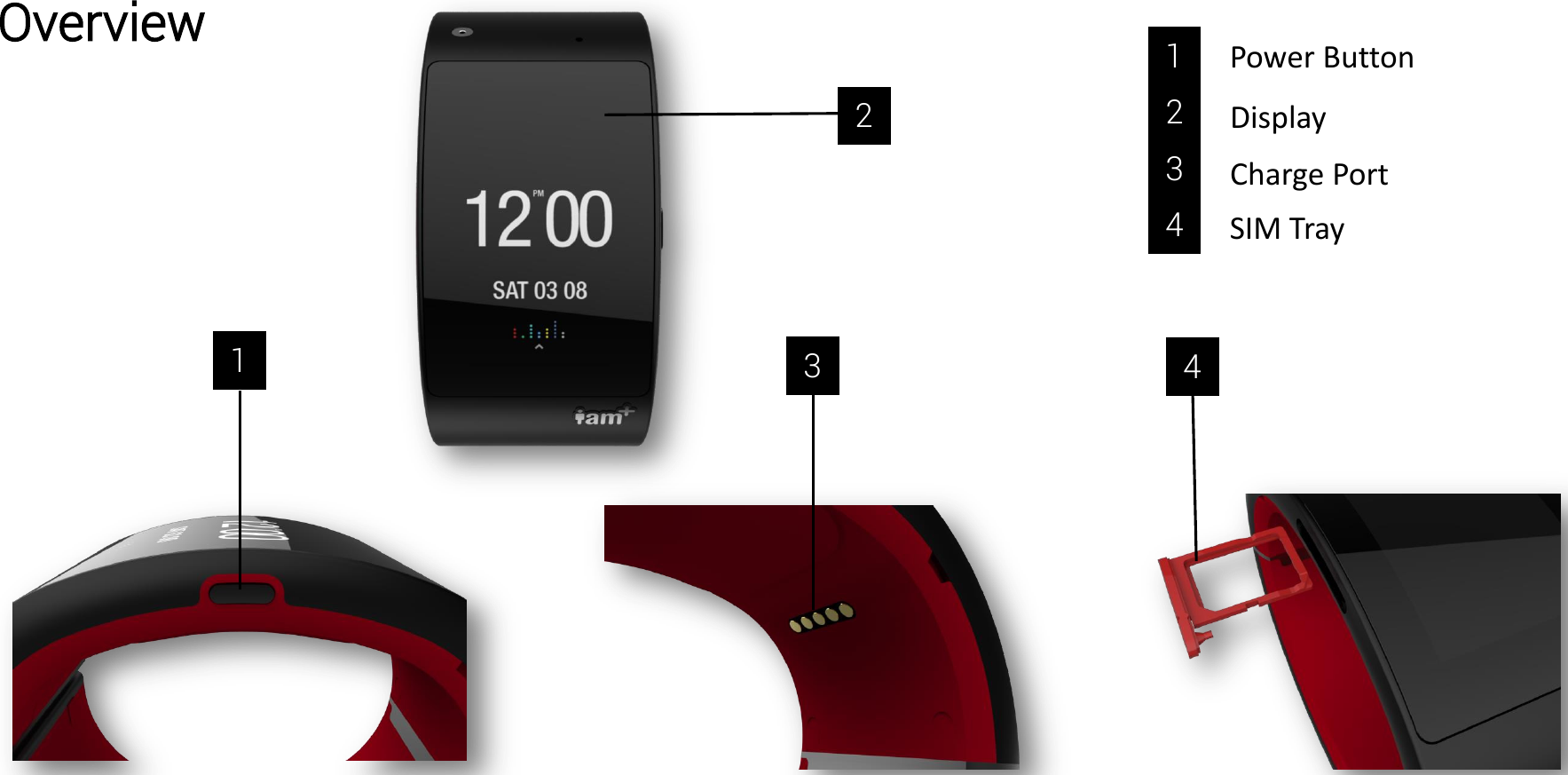 Overview  1 2 3 Power Button  Display  Charge Port 1 2 3 4  SIM Tray 4 