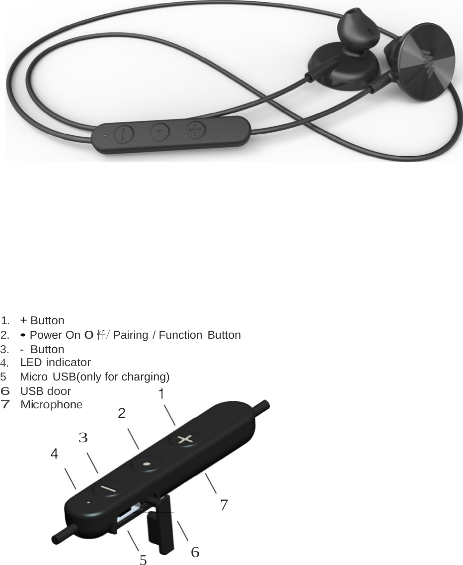  1.   + Button 2. &bull; Power On 0忏/ Pairing / Function Button 3.   -  Button 4.    LED indicator 5   Micro USB(only for charging) 6 USB door 7 Microphone 2 3 7 5  6 