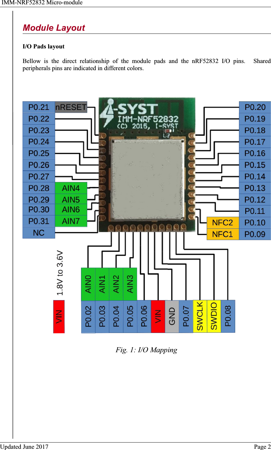%%&amp;'()*+%6#      "        '()*+ :;       "" 9H > ?