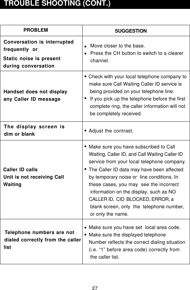  Check with your local telephone company to                           make sure Call Waiting Caller ID service is  being provided on your telephone line.  If you pick up the telephone before the first  complete ring, the caller information will not                                                              be completely received.   Telephone numbers are not   dialed correctly from the caller   list  TROUBLE SHOOTING (CONT.)PROBLEM SUGGESTION Conversation is interrupted frequently  or Handset does not display any Caller ID message  The display screen is   dim or blank Caller ID calls Unit is not receiving Call WaitingStatic noise is presentduring conversation Move closer to the base.Press the CH button to switch to a clearerchannel.Adjust the contrast.Make sure you have set  local area code.Make sure the displayed telephoneNumber reflects the correct dialing situation(i.e. “1” before area code) correctly from the caller list.Make sure you have subscribed to CallWaiting, Caller ID, and Call Waiting Caller IDservice from your local telephone company.The Caller ID data may have been affectedby temporary noise or  line conditions. Inthese cases, you may  see the incorrect information on the display, such as NOCALLER ID,  CID  BLOCKED, ERROR, a blank screen, only  the  telephone number, or only the name.27