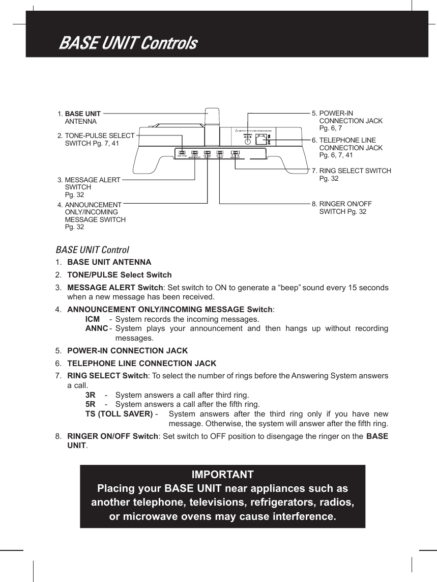 BASE UNIT Control  1. BASE UNIT ANTENNA2. TONE/PULSE Select Switch3. MESSAGE ALERT Switch: Set switch to ON to generate a “beep” sound every 15 secondswhen a new message has been received.4. ANNOUNCEMENT ONLY/INCOMING MESSAGE Switch:ICM - System records the incoming messages.ANNC - System  plays  your  announcement  and  then  hangs  up  without  recordingmessages.5. POWER-IN CONNECTION JACK6. TELEPHONE LINE CONNECTION JACK7. RING SELECT Switch: To select the number of rings before the Answering System answersa call.3R - System answers a call after third ring.5R - System answers a call after the fifth ring.TS (TOLL SAVER) -  System  answers  after  the  third  ring  only  if  you  have  newmessage. Otherwise, the system will answer after the fifth ring.8. RINGER ON/OFF Switch: Set switch to OFF position to disengage the ringer on the BASEUNIT.BBAASSEE  UUNNIITT  CCoonnttrroollss1. BASE UNITANTENNA6. TELEPHONE LINECONNECTION JACKPg. 6, 7, 415. POWER-INCONNECTION JACKPg. 6, 72. TONE-PULSE SELECTSWITCH Pg. 7, 417. RING SELECT SWITCHPg. 323. MESSAGE ALERTSWITCHPg. 324. ANNOUNCEMENTONLY/INCOMINGMESSAGE SWITCHPg. 328. RINGER ON/OFF SWITCH Pg. 32IMPORTANTPlacing your BASE UNIT near appliances such asanother telephone, televisions, refrigerators, radios,  or microwave ovens may cause interference.