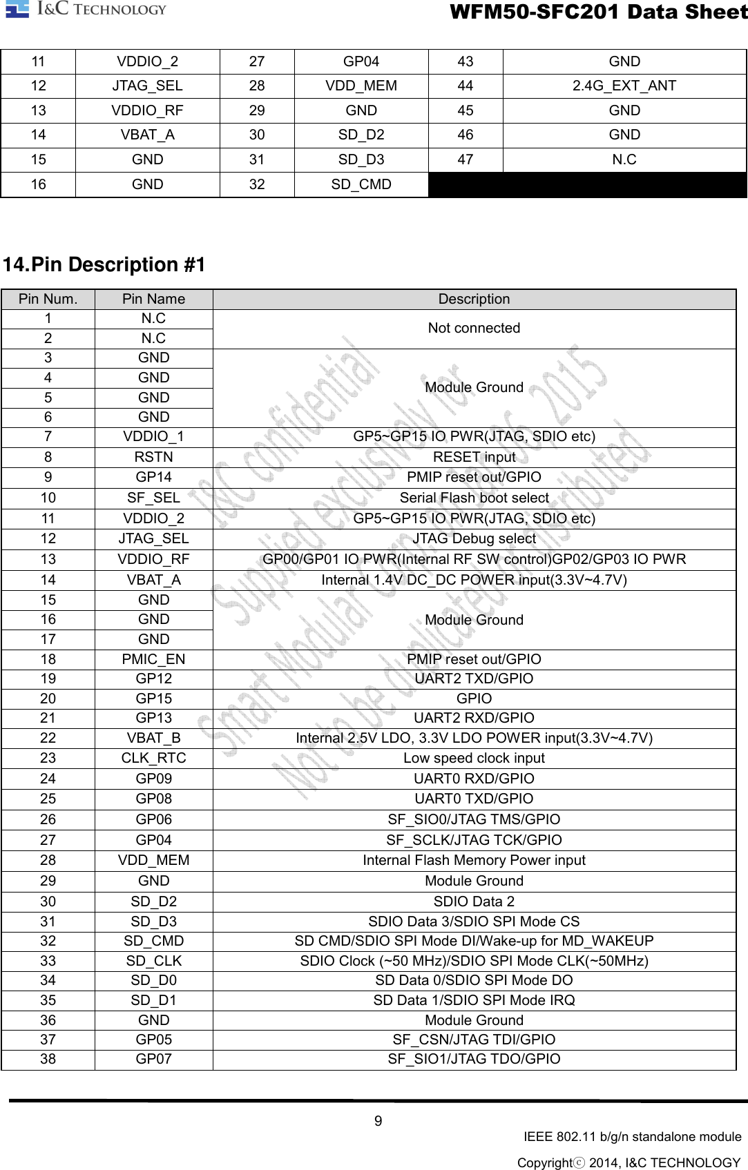 I and C Technology WFM50-SFC201 Wi-Fi Module User Manual WFM50 SFC201 ...