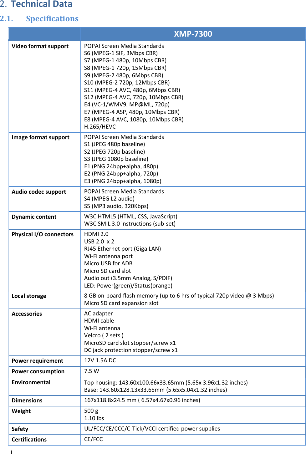 i2. TechnicalData2.1. SpecificationsXMP‐7300VideoformatsupportPOPAIScreenMediaStandardsS6(MPEG‐1SIF,3MbpsCBR)S7(MPEG‐1480p,10MbpsCBR)S8(MPEG‐1720p,15MbpsCBR)S9(MPEG‐2480p,6MbpsCBR)S10(MPEG‐2720p,12MbpsCBR)S11(MPEG‐4AVC,480p,6MbpsCBR)S12(MPEG‐4AVC,720p,10MbpsCBR)E4(VC‐1/WMV9,MP@ML,720p)E7(MPEG‐4ASP,480p,10MbpsCBR)E8(MPEG‐4AVC,1080p,10MbpsCBR)H.265/HEVCImageformatsupportPOPAIScreenMediaStandardsS1(JPEG480pbaseline)S2(JPEG720pbaseline)S3(JPEG1080pbaseline)E1(PNG24bpp+alpha,480p)E2(PNG24bpp+alpha,720p)E3(PNG24bpp+alpha,1080p)AudiocodecsupportPOPAIScreenMediaStandardsS4(MPEGL2audio)S5(MP3audio,320Kbps)DynamiccontentW3CHTML5(HTML,CSS,JavaScript)W3CSMIL3.0instructions(sub‐set)PhysicalI/OconnectorsHDMI2.0USB2.0x2RJ45Ethernetport(GigaLAN)Wi‐FiantennaportMicroUSBforADBMicroSDcardslotAudioout(3.5mmAnalog,S/PDIF)LED:Power(green)/Status(orange)Localstorage8GBon‐boardflashmemory(upto6hrsoftypical720pvideo@3Mbps)MicroSDcardexpansionslotAccessoriesACadapterHDMIcableWi‐FiantennaVelcro(2sets)MicroSDcardslotstopper/screwx1DCjackprotectionstopper/screwx1Powerrequirement12V1.5ADCPowerconsumption7.5WEnvironmentalTophousing:143.60x100.66x33.65mm(5.65x3.96x1.32inches)Base:143.60x128.13x33.65mm(5.65x5.04x1.32inches)Dimensions167x118.8x24.5mm(6.57x4.67x0.96inches)Weight500g1.10lbsSafetyUL/FCC/CE/CCC/C‐Tick/VCCIcertifiedpowersuppliesCertificationsCE/FCC