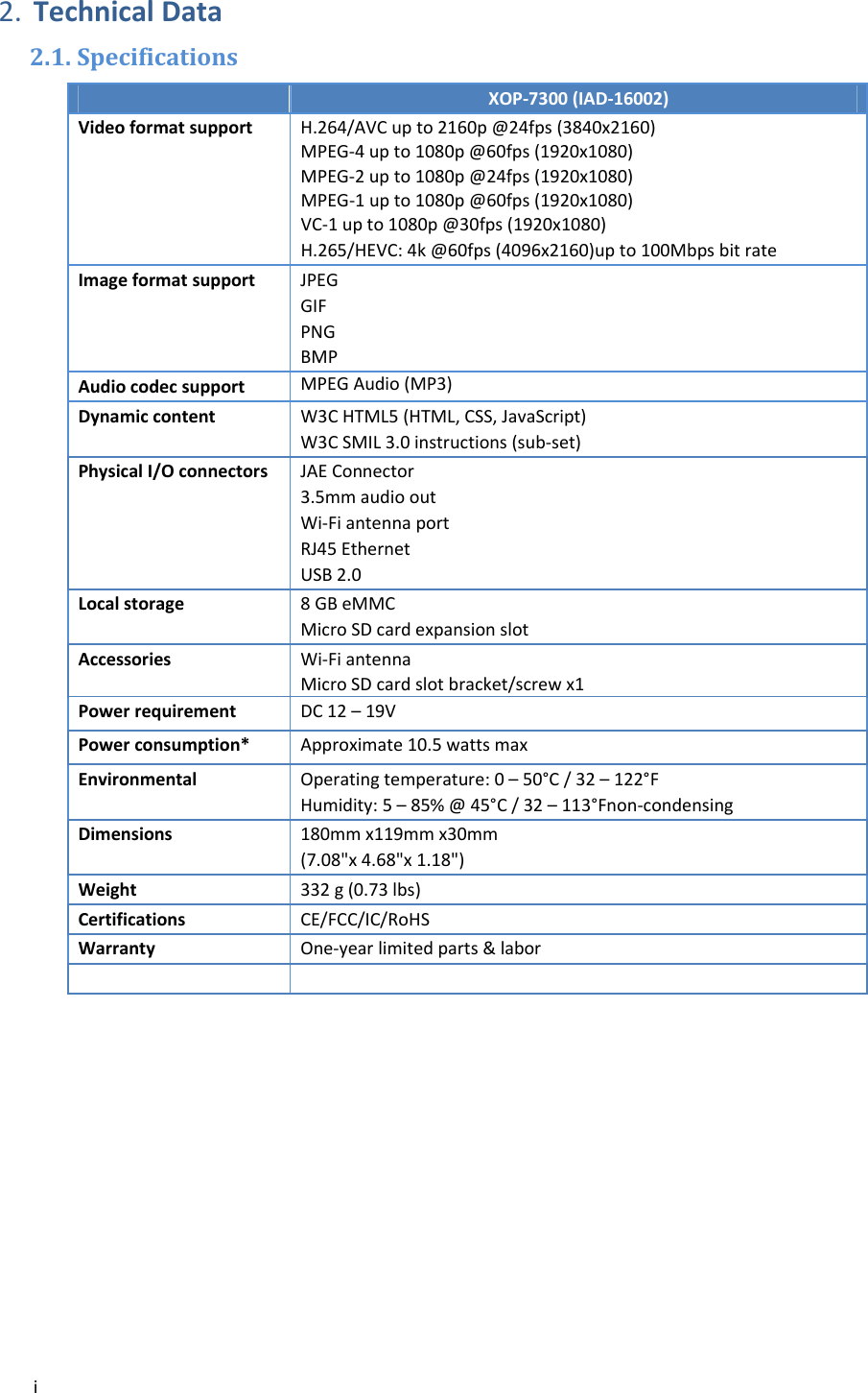 i2. TechnicalData2.1. SpecificationsXOP‐7300(IAD‐16002)VideoformatsupportH.264/AVCupto2160p@24fps(3840x2160)MPEG‐4upto1080p@60fps(1920x1080)MPEG‐2upto1080p@24fps(1920x1080)MPEG‐1upto1080p@60fps(1920x1080)VC‐1upto1080p@30fps(1920x1080)H.265/HEVC:4k@60fps(4096x2160)upto100MbpsbitrateImageformatsupportJPEGGIFPNGBMPAudiocodecsupportMPEGAudio(MP3)DynamiccontentW3CHTML5(HTML,CSS,JavaScript)W3CSMIL3.0instructions(sub‐set)PhysicalI/OconnectorsJAEConnector3.5mmaudiooutWi‐FiantennaportRJ45EthernetUSB2.0Localstorage8GBeMMCMicroSDcardexpansionslotAccessoriesWi‐FiantennaMicroSDcardslotbracket/screwx1PowerrequirementDC12&ndash;19VPowerconsumption*Approximate10.5wattsmaxEnvironmentalOperatingtemperature:0&ndash;50&deg;C/32&ndash;122&deg;FHumidity:5&ndash;85%@45&deg;C/32&ndash;113&deg;Fnon‐condensingDimensions180mmx119mmx30mm(7.08"x4.68"x1.18")Weight332g(0.73lbs)CertificationsCE/FCC/IC/RoHSWarrantyOne‐yearlimitedparts&amp;labor