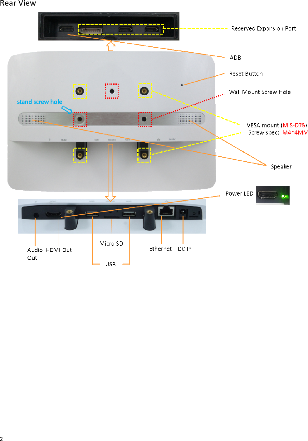 Page 5 of IAdea IAD18001 Smart Signboard User Manual manual