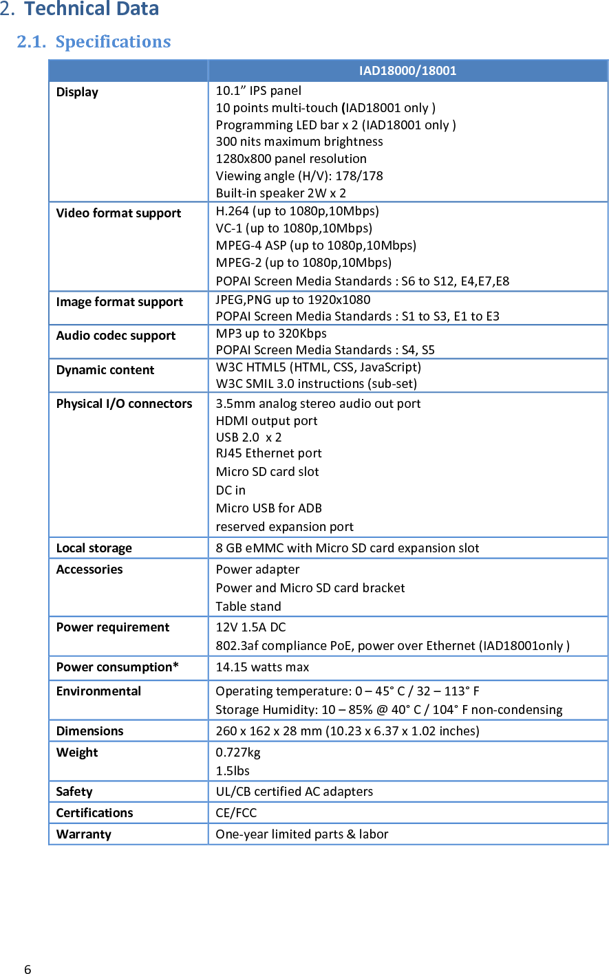 Page 9 of IAdea IAD18001 Smart Signboard User Manual manual