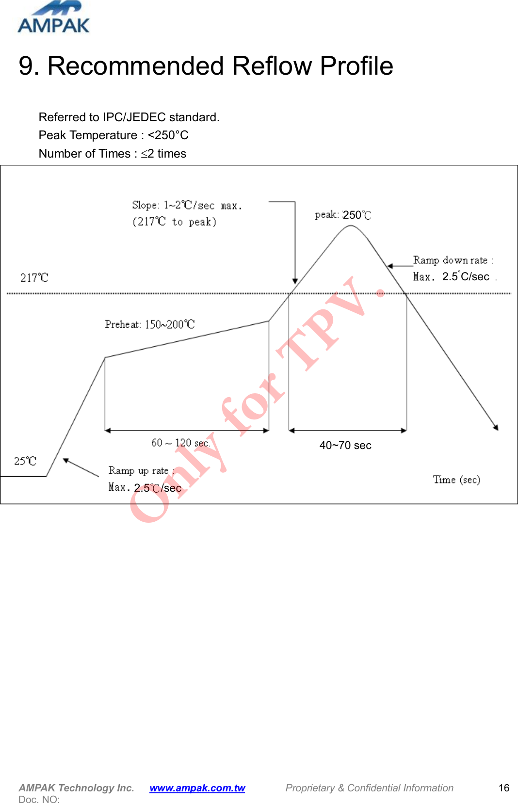  AMPAK Technology Inc.      www.ampak.com.tw        Proprietary &amp; Confidential Information       Doc. NO:   16 9. Recommended Reflow Profile  Referred to IPC/JEDEC standard. Peak Temperature : <250&deg;C Number of Times : 2 times   10   2.5 /sec℃ 2.5&deg;C/sec 40~70 sec 250℃ Only for TPV.