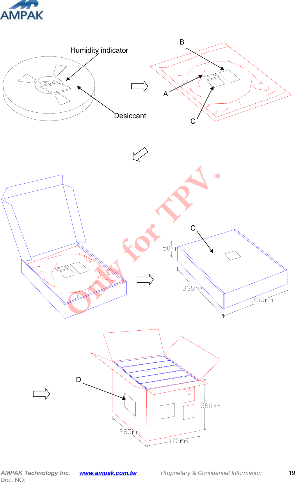  AMPAK Technology Inc.      www.ampak.com.tw        Proprietary &amp; Confidential Information       Doc. NO:   19                               A B C Humidity indicator Desiccant C D Only for TPV.