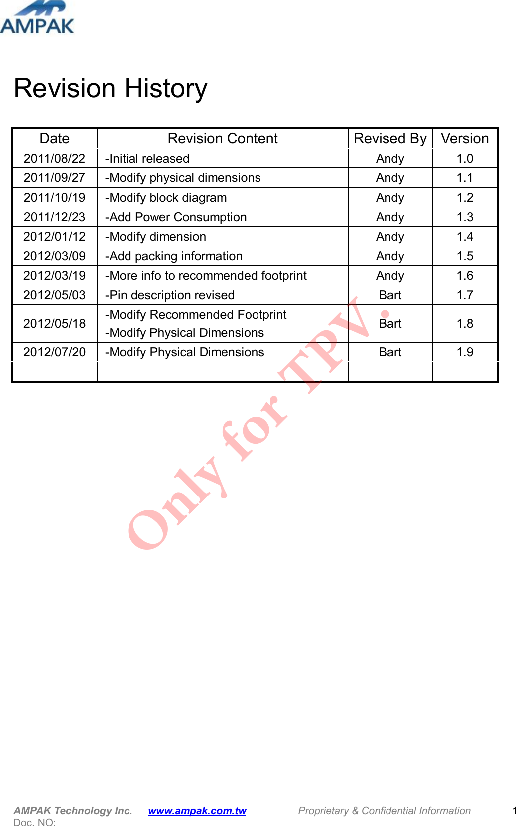 AMPAK Technology Inc.      www.ampak.com.tw          Proprietary &amp; Confidential Information   Doc. NO:                                                             1 Revision History                       Date  Revision Content  Revised By Version 2011/08/22  -Initial released    Andy  1.0 2011/09/27  -Modify physical dimensions  Andy  1.1 2011/10/19  -Modify block diagram  Andy  1.2 2011/12/23  -Add Power Consumption  Andy  1.3 2012/01/12  -Modify dimension  Andy  1.4 2012/03/09  -Add packing information  Andy  1.5 2012/03/19  -More info to recommended footprint  Andy  1.6 2012/05/03  -Pin description revised  Bart  1.7 2012/05/18  -Modify Recommended Footprint -Modify Physical Dimensions  Bart  1.8 2012/07/20  -Modify Physical Dimensions  Bart  1.9        Only for TPV.