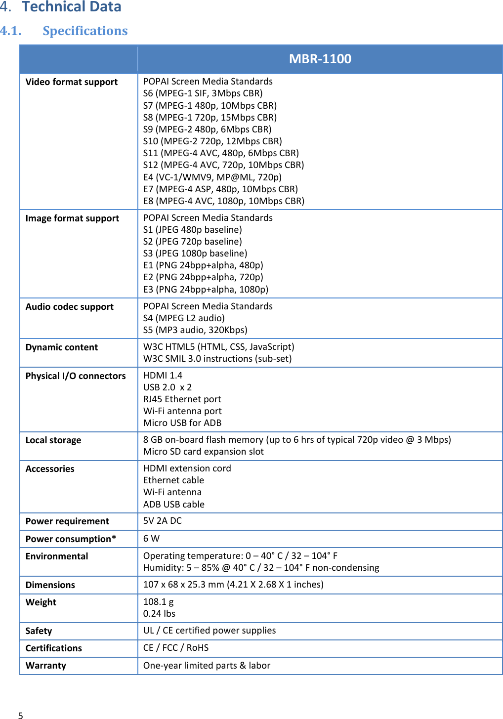 5   4.  Technical Data 4.1. Specifications  MBR-1100 Video format support POPAI Screen Media Standards S6 (MPEG-1 SIF, 3Mbps CBR) S7 (MPEG-1 480p, 10Mbps CBR) S8 (MPEG-1 720p, 15Mbps CBR)  S9 (MPEG-2 480p, 6Mbps CBR)  S10 (MPEG-2 720p, 12Mbps CBR)  S11 (MPEG-4 AVC, 480p, 6Mbps CBR)  S12 (MPEG-4 AVC, 720p, 10Mbps CBR)  E4 (VC-1/WMV9, MP@ML, 720p) E7 (MPEG-4 ASP, 480p, 10Mbps CBR)  E8 (MPEG-4 AVC, 1080p, 10Mbps CBR) Image format support POPAI Screen Media Standards  S1 (JPEG 480p baseline) S2 (JPEG 720p baseline) S3 (JPEG 1080p baseline)  E1 (PNG 24bpp+alpha, 480p) E2 (PNG 24bpp+alpha, 720p) E3 (PNG 24bpp+alpha, 1080p)  Audio codec support POPAI Screen Media Standards  S4 (MPEG L2 audio)  S5 (MP3 audio, 320Kbps) Dynamic content W3C HTML5 (HTML, CSS, JavaScript) W3C SMIL 3.0 instructions (sub-set) Physical I/O connectors HDMI 1.4 USB 2.0  x 2  RJ45 Ethernet port Wi-Fi antenna port  Micro USB for ADB Local storage 8 GB on-board flash memory (up to 6 hrs of typical 720p video @ 3 Mbps) Micro SD card expansion slot Accessories HDMI extension cord Ethernet cable  Wi-Fi antenna ADB USB cable Power requirement 5V 2A DC Power consumption* 6 W Environmental Operating temperature: 0 &ndash; 40&deg; C / 32 &ndash; 104&deg; F Humidity: 5 &ndash; 85% @ 40&deg; C / 32 &ndash; 104&deg; F non-condensing Dimensions 107 x 68 x 25.3 mm (4.21 X 2.68 X 1 inches) Weight 108.1 g 0.24 lbs Safety UL / CE certified power supplies Certifications CE / FCC / RoHS Warranty One-year limited parts &amp; labor  