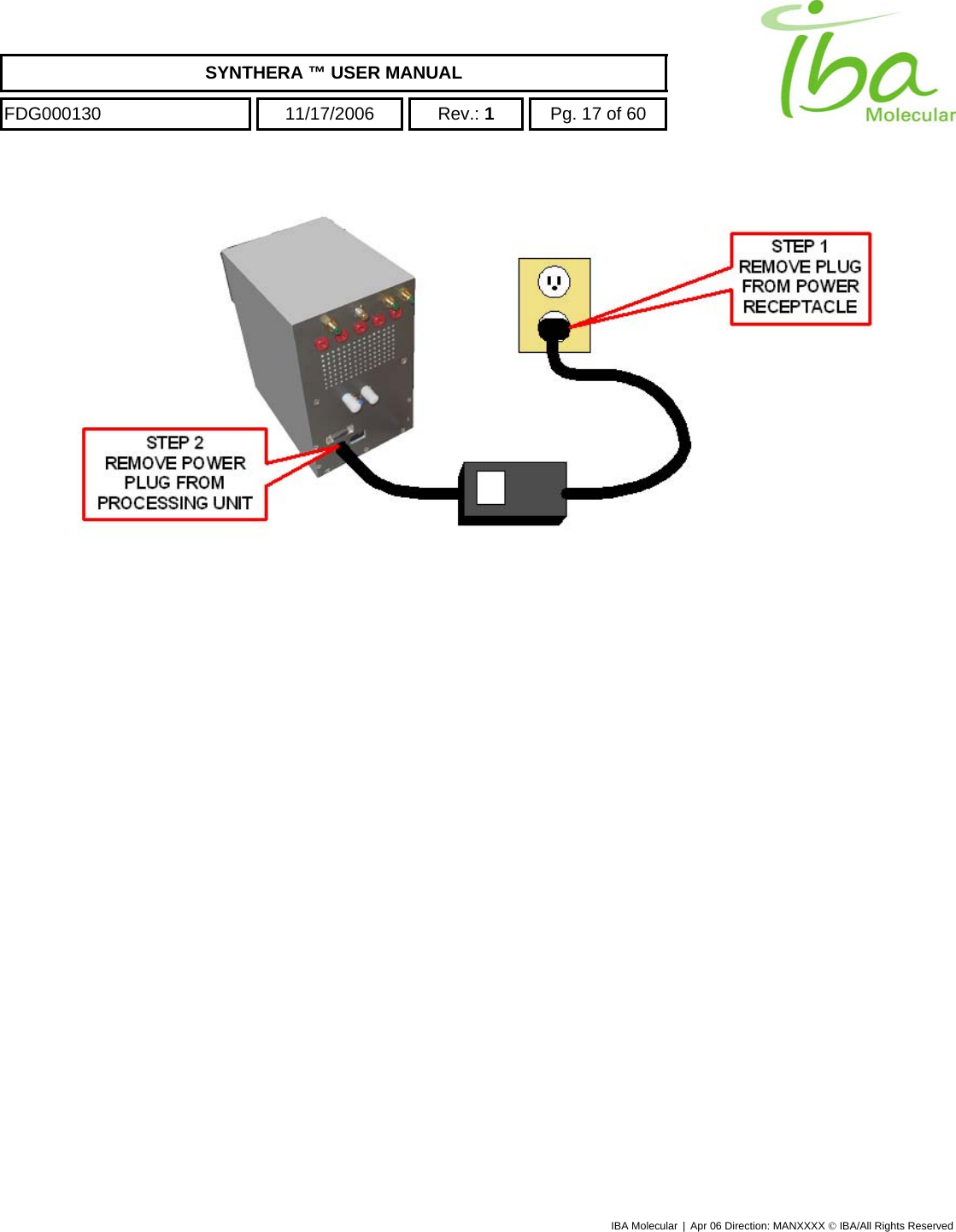    SYNTHERA ™ USER MANUAL  FDG000130  11/17/2006 Rev.: 1  Pg. 17 of 60  IBA Molecular | Apr 06 Direction: MANXXXX © IBA/All Rights Reserved    