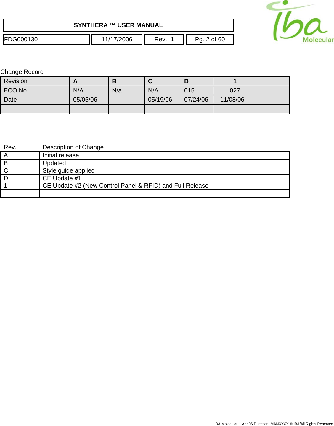    SYNTHERA ™ USER MANUAL  FDG000130  11/17/2006 Rev.: 1  Pg. 2 of 60  Change Record Revision  A  B  C  D  1   ECO No.  N/A  N/a  N/A  015  027   Date  05/05/06    05/19/06  07/24/06  11/08/06                 Rev.  Description of Change A Initial release B Updated C  Style guide applied D  CE Update #1 1  CE Update #2 (New Control Panel &amp; RFID) and Full Release     IBA Molecular | Apr 06 Direction: MANXXXX © IBA/All Rights Reserved  