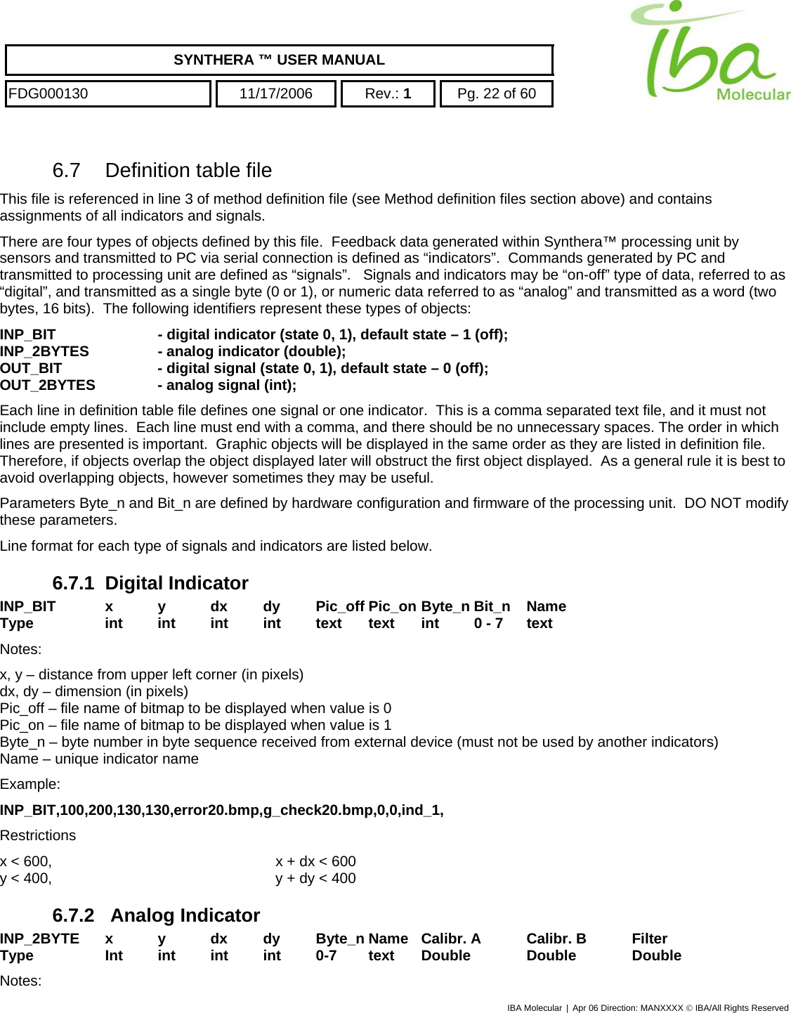    SYNTHERA ™ USER MANUAL  FDG000130  11/17/2006 Rev.: 1  Pg. 22 of 60  6.7 Definition table file This file is referenced in line 3 of method definition file (see Method definition files section above) and contains assignments of all indicators and signals.   There are four types of objects defined by this file.  Feedback data generated within Synthera™ processing unit by sensors and transmitted to PC via serial connection is defined as “indicators”.  Commands generated by PC and transmitted to processing unit are defined as “signals”.   Signals and indicators may be “on-off” type of data, referred to as “digital”, and transmitted as a single byte (0 or 1), or numeric data referred to as “analog” and transmitted as a word (two bytes, 16 bits).  The following identifiers represent these types of objects: INP_BIT    - digital indicator (state 0, 1), default state – 1 (off);     INP_2BYTES    - analog indicator (double);   OUT_BIT    - digital signal (state 0, 1), default state – 0 (off); OUT_2BYTES    - analog signal (int); Each line in definition table file defines one signal or one indicator.  This is a comma separated text file, and it must not include empty lines.  Each line must end with a comma, and there should be no unnecessary spaces. The order in which lines are presented is important.  Graphic objects will be displayed in the same order as they are listed in definition file.  Therefore, if objects overlap the object displayed later will obstruct the first object displayed.  As a general rule it is best to avoid overlapping objects, however sometimes they may be useful. Parameters Byte_n and Bit_n are defined by hardware configuration and firmware of the processing unit.  DO NOT modify these parameters. Line format for each type of signals and indicators are listed below.   6.7.1 Digital Indicator INP_BIT  x y dx dy Pic_off Pic_on Byte_n Bit_n Name Type   int int int int text text int 0 - 7 text Notes: x, y – distance from upper left corner (in pixels) dx, dy – dimension (in pixels) Pic_off – file name of bitmap to be displayed when value is 0 Pic_on – file name of bitmap to be displayed when value is 1 Byte_n – byte number in byte sequence received from external device (must not be used by another indicators) Name – unique indicator name Example: INP_BIT,100,200,130,130,error20.bmp,g_check20.bmp,0,0,ind_1, Restrictions x &lt; 600,  x + dx &lt; 600 y &lt; 400,  y + dy &lt; 400 6.7.2   Analog Indicator INP_2BYTE  x y dx dy Byte_n Name  Calibr. A  Calibr. B  Filter Type   Int int int int 0-7 text Double   Double   Double Notes: IBA Molecular | Apr 06 Direction: MANXXXX © IBA/All Rights Reserved  