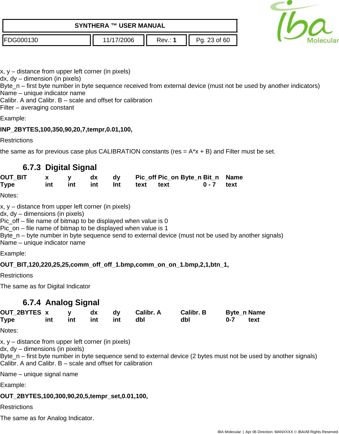    SYNTHERA ™ USER MANUAL  FDG000130  11/17/2006 Rev.: 1  Pg. 23 of 60  x, y – distance from upper left corner (in pixels) dx, dy – dimension (in pixels) Byte_n – first byte number in byte sequence received from external device (must not be used by another indicators) Name – unique indicator name Calibr. A and Calibr. B – scale and offset for calibration Filter – averaging constant Example: INP_2BYTES,100,350,90,20,7,tempr,0.01,100, Restrictions the same as for previous case plus CALIBRATION constants (res = A*x + B) and Filter must be set. 6.7.3 Digital Signal OUT_BIT x y dx dy Pic_off Pic_on Byte_n Bit_n Name Type   int int int Int text text   0 - 7 text Notes: x, y – distance from upper left corner (in pixels) dx, dy – dimensions (in pixels) Pic_off – file name of bitmap to be displayed when value is 0 Pic_on – file name of bitmap to be displayed when value is 1 Byte_n – byte number in byte sequence send to external device (must not be used by another signals) Name – unique indicator name   Example: OUT_BIT,120,220,25,25,comm_off_off_1.bmp,comm_on_on_1.bmp,2,1,btn_1, Restrictions The same as for Digital Indicator 6.7.4 Analog Signal OUT_2BYTES x y dx dy Calibr. A Calibr. B Byte_n Name Type   int int int int dbl   dbl   0-7 text Notes: x, y – distance from upper left corner (in pixels) dx, dy – dimensions (in pixels) Byte_n – first byte number in byte sequence send to external device (2 bytes must not be used by another signals) Calibr. A and Calibr. B – scale and offset for calibration Name – unique signal name Example: OUT_2BYTES,100,300,90,20,5,tempr_set,0.01,100, Restrictions The same as for Analog Indicator. IBA Molecular | Apr 06 Direction: MANXXXX © IBA/All Rights Reserved  