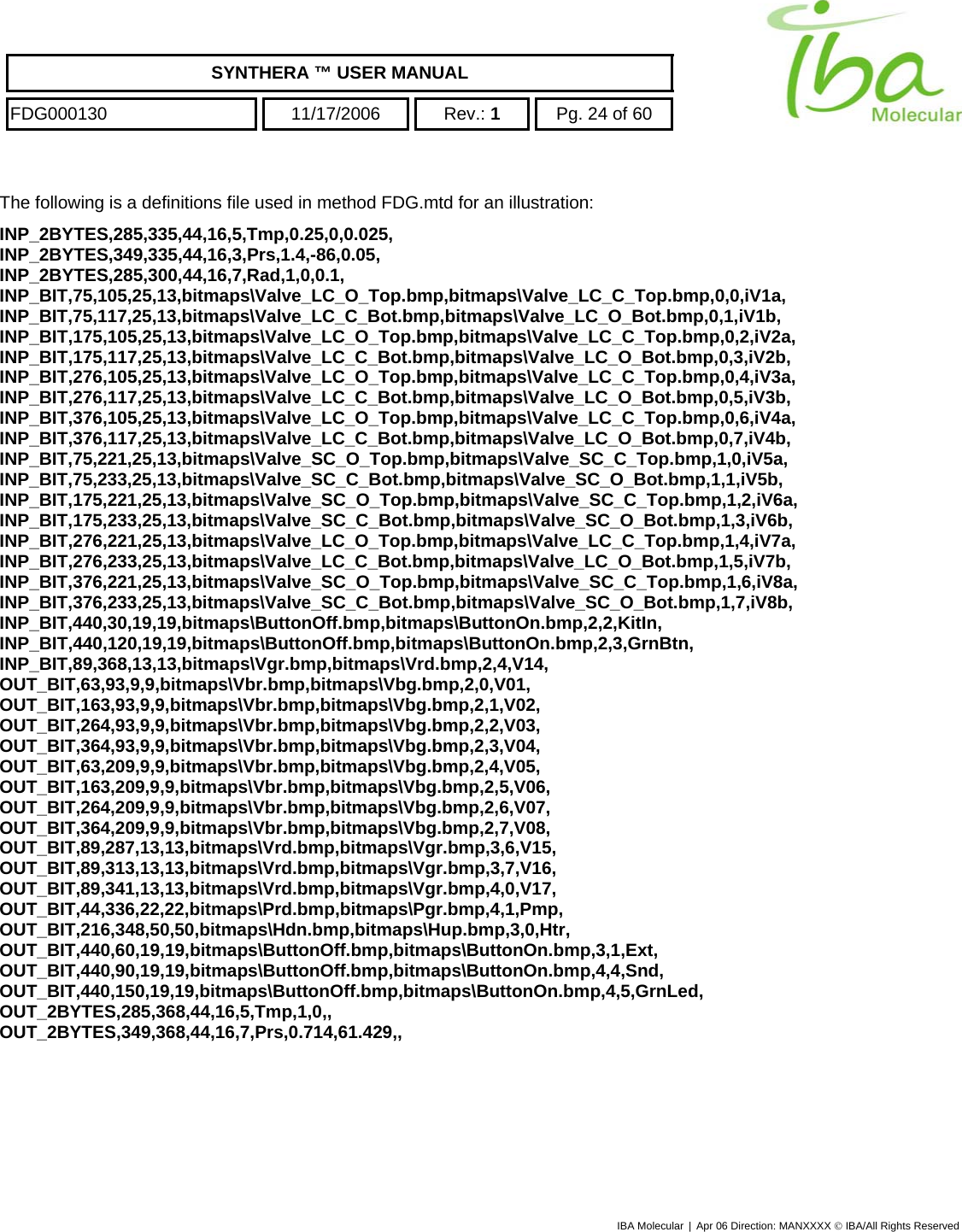    SYNTHERA ™ USER MANUAL  FDG000130  11/17/2006 Rev.: 1  Pg. 24 of 60  The following is a definitions file used in method FDG.mtd for an illustration: INP_2BYTES,285,335,44,16,5,Tmp,0.25,0,0.025,  INP_2BYTES,349,335,44,16,3,Prs,1.4,-86,0.05,  INP_2BYTES,285,300,44,16,7,Rad,1,0,0.1,  INP_BIT,75,105,25,13,bitmaps\Valve_LC_O_Top.bmp,bitmaps\Valve_LC_C_Top.bmp,0,0,iV1a, INP_BIT,75,117,25,13,bitmaps\Valve_LC_C_Bot.bmp,bitmaps\Valve_LC_O_Bot.bmp,0,1,iV1b, INP_BIT,175,105,25,13,bitmaps\Valve_LC_O_Top.bmp,bitmaps\Valve_LC_C_Top.bmp,0,2,iV2a, INP_BIT,175,117,25,13,bitmaps\Valve_LC_C_Bot.bmp,bitmaps\Valve_LC_O_Bot.bmp,0,3,iV2b, INP_BIT,276,105,25,13,bitmaps\Valve_LC_O_Top.bmp,bitmaps\Valve_LC_C_Top.bmp,0,4,iV3a, INP_BIT,276,117,25,13,bitmaps\Valve_LC_C_Bot.bmp,bitmaps\Valve_LC_O_Bot.bmp,0,5,iV3b, INP_BIT,376,105,25,13,bitmaps\Valve_LC_O_Top.bmp,bitmaps\Valve_LC_C_Top.bmp,0,6,iV4a, INP_BIT,376,117,25,13,bitmaps\Valve_LC_C_Bot.bmp,bitmaps\Valve_LC_O_Bot.bmp,0,7,iV4b, INP_BIT,75,221,25,13,bitmaps\Valve_SC_O_Top.bmp,bitmaps\Valve_SC_C_Top.bmp,1,0,iV5a, INP_BIT,75,233,25,13,bitmaps\Valve_SC_C_Bot.bmp,bitmaps\Valve_SC_O_Bot.bmp,1,1,iV5b, INP_BIT,175,221,25,13,bitmaps\Valve_SC_O_Top.bmp,bitmaps\Valve_SC_C_Top.bmp,1,2,iV6a, INP_BIT,175,233,25,13,bitmaps\Valve_SC_C_Bot.bmp,bitmaps\Valve_SC_O_Bot.bmp,1,3,iV6b, INP_BIT,276,221,25,13,bitmaps\Valve_LC_O_Top.bmp,bitmaps\Valve_LC_C_Top.bmp,1,4,iV7a, INP_BIT,276,233,25,13,bitmaps\Valve_LC_C_Bot.bmp,bitmaps\Valve_LC_O_Bot.bmp,1,5,iV7b, INP_BIT,376,221,25,13,bitmaps\Valve_SC_O_Top.bmp,bitmaps\Valve_SC_C_Top.bmp,1,6,iV8a, INP_BIT,376,233,25,13,bitmaps\Valve_SC_C_Bot.bmp,bitmaps\Valve_SC_O_Bot.bmp,1,7,iV8b, INP_BIT,440,30,19,19,bitmaps\ButtonOff.bmp,bitmaps\ButtonOn.bmp,2,2,KitIn,  INP_BIT,440,120,19,19,bitmaps\ButtonOff.bmp,bitmaps\ButtonOn.bmp,2,3,GrnBtn, INP_BIT,89,368,13,13,bitmaps\Vgr.bmp,bitmaps\Vrd.bmp,2,4,V14, OUT_BIT,63,93,9,9,bitmaps\Vbr.bmp,bitmaps\Vbg.bmp,2,0,V01, OUT_BIT,163,93,9,9,bitmaps\Vbr.bmp,bitmaps\Vbg.bmp,2,1,V02, OUT_BIT,264,93,9,9,bitmaps\Vbr.bmp,bitmaps\Vbg.bmp,2,2,V03, OUT_BIT,364,93,9,9,bitmaps\Vbr.bmp,bitmaps\Vbg.bmp,2,3,V04, OUT_BIT,63,209,9,9,bitmaps\Vbr.bmp,bitmaps\Vbg.bmp,2,4,V05, OUT_BIT,163,209,9,9,bitmaps\Vbr.bmp,bitmaps\Vbg.bmp,2,5,V06, OUT_BIT,264,209,9,9,bitmaps\Vbr.bmp,bitmaps\Vbg.bmp,2,6,V07, OUT_BIT,364,209,9,9,bitmaps\Vbr.bmp,bitmaps\Vbg.bmp,2,7,V08, OUT_BIT,89,287,13,13,bitmaps\Vrd.bmp,bitmaps\Vgr.bmp,3,6,V15, OUT_BIT,89,313,13,13,bitmaps\Vrd.bmp,bitmaps\Vgr.bmp,3,7,V16, OUT_BIT,89,341,13,13,bitmaps\Vrd.bmp,bitmaps\Vgr.bmp,4,0,V17, OUT_BIT,44,336,22,22,bitmaps\Prd.bmp,bitmaps\Pgr.bmp,4,1,Pmp, OUT_BIT,216,348,50,50,bitmaps\Hdn.bmp,bitmaps\Hup.bmp,3,0,Htr,  OUT_BIT,440,60,19,19,bitmaps\ButtonOff.bmp,bitmaps\ButtonOn.bmp,3,1,Ext,  OUT_BIT,440,90,19,19,bitmaps\ButtonOff.bmp,bitmaps\ButtonOn.bmp,4,4,Snd,  OUT_BIT,440,150,19,19,bitmaps\ButtonOff.bmp,bitmaps\ButtonOn.bmp,4,5,GrnLed, OUT_2BYTES,285,368,44,16,5,Tmp,1,0,, OUT_2BYTES,349,368,44,16,7,Prs,0.714,61.429,,  IBA Molecular | Apr 06 Direction: MANXXXX © IBA/All Rights Reserved  