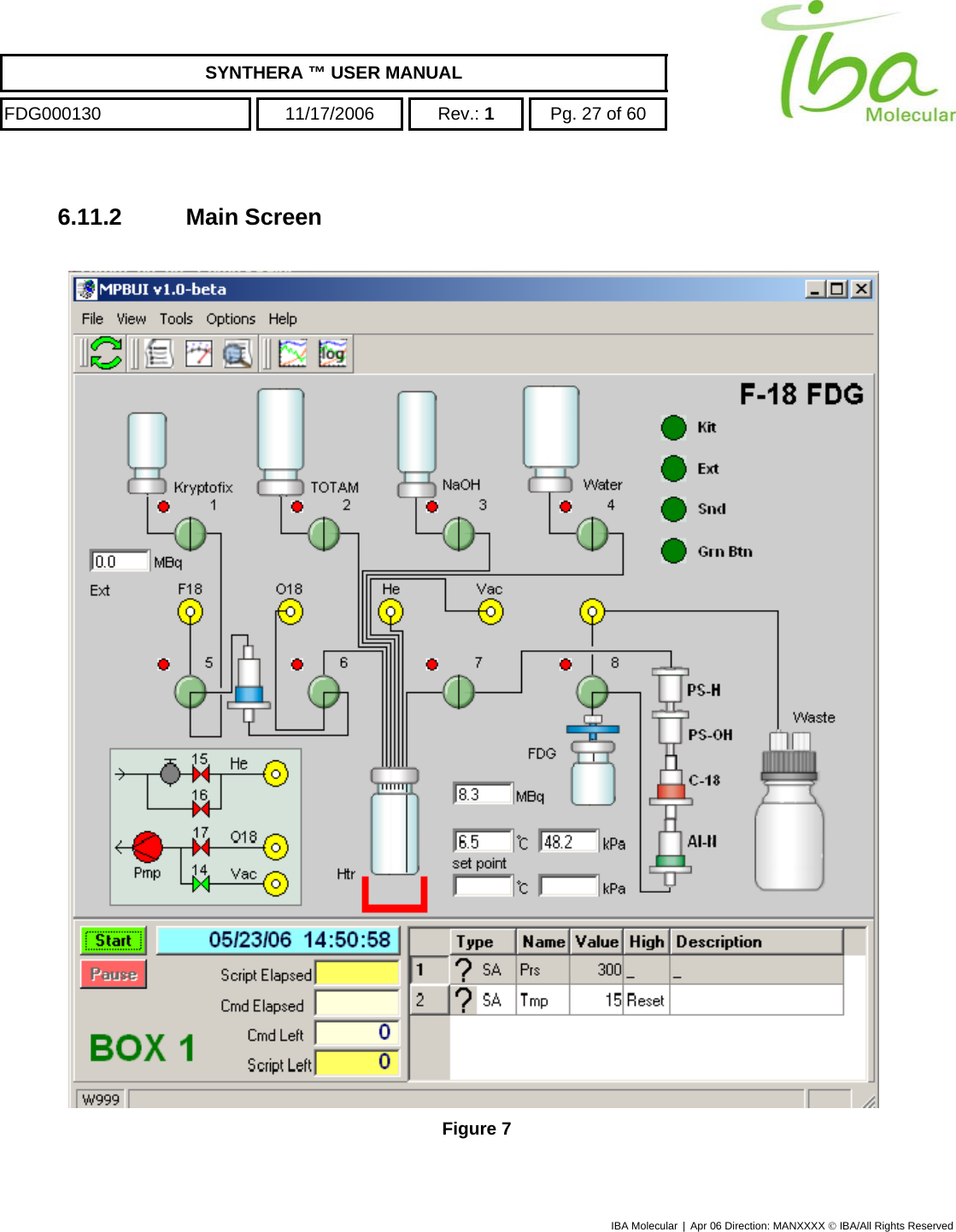    SYNTHERA ™ USER MANUAL  FDG000130  11/17/2006 Rev.: 1  Pg. 27 of 60  6.11.2 Main Screen   Figure 7 IBA Molecular | Apr 06 Direction: MANXXXX © IBA/All Rights Reserved  