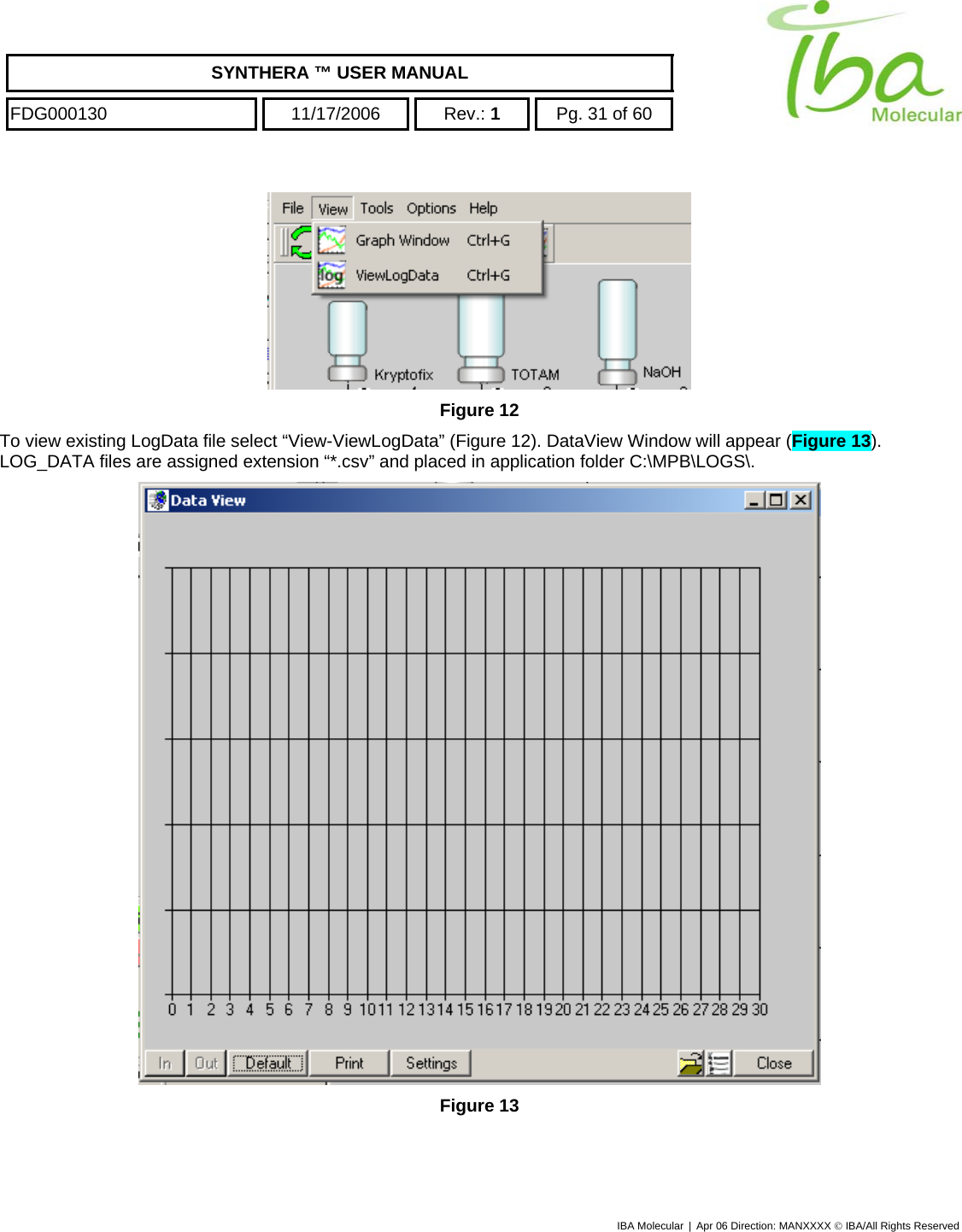    SYNTHERA ™ USER MANUAL  FDG000130  11/17/2006 Rev.: 1  Pg. 31 of 60  IBA Molecular | Apr 06 Direction: MANXXXX © IBA/All Rights Reserved   Figure 12 To view existing LogData file select “View-ViewLogData” (Figure 12). DataView Window will appear (Figure 13). LOG_DATA files are assigned extension “*.csv” and placed in application folder C:\MPB\LOGS\.  Figure 13 