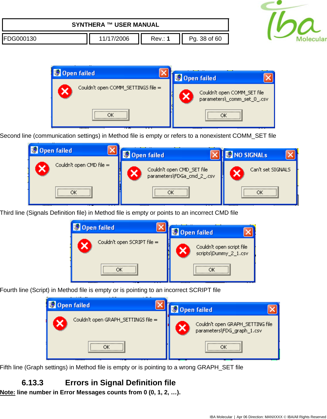    SYNTHERA ™ USER MANUAL  FDG000130  11/17/2006 Rev.: 1  Pg. 38 of 60  IBA Molecular | Apr 06 Direction: MANXXXX © IBA/All Rights Reserved   Second line (communication settings) in Method file is empty or refers to a nonexistent COMM_SET file  Third line (Signals Definition file) in Method file is empty or points to an incorrect CMD file  Fourth line (Script) in Method file is empty or is pointing to an incorrect SCRIPT file  Fifth line (Graph settings) in Method file is empty or is pointing to a wrong GRAPH_SET file 6.13.3  Errors in Signal Definition file Note: line number in Error Messages counts from 0 (0, 1, 2, …). 