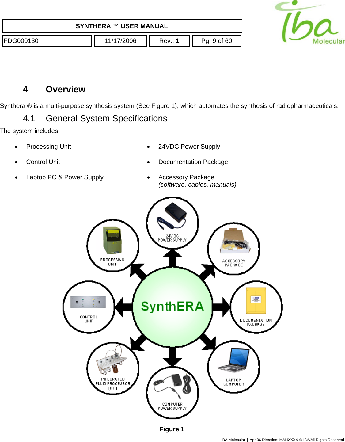    SYNTHERA ™ USER MANUAL  FDG000130  11/17/2006 Rev.: 1  Pg. 9 of 60   4 Overview  Synthera ® is a multi-purpose synthesis system (See Figure 1), which automates the synthesis of radiopharmaceuticals.  4.1 General System Specifications The system includes: •  Processing Unit  •  24VDC Power Supply •  Control Unit  •  Documentation Package •  Laptop PC &amp; Power Supply  •  Accessory Package    (software, cables, manuals)  Figure 1 IBA Molecular | Apr 06 Direction: MANXXXX © IBA/All Rights Reserved  