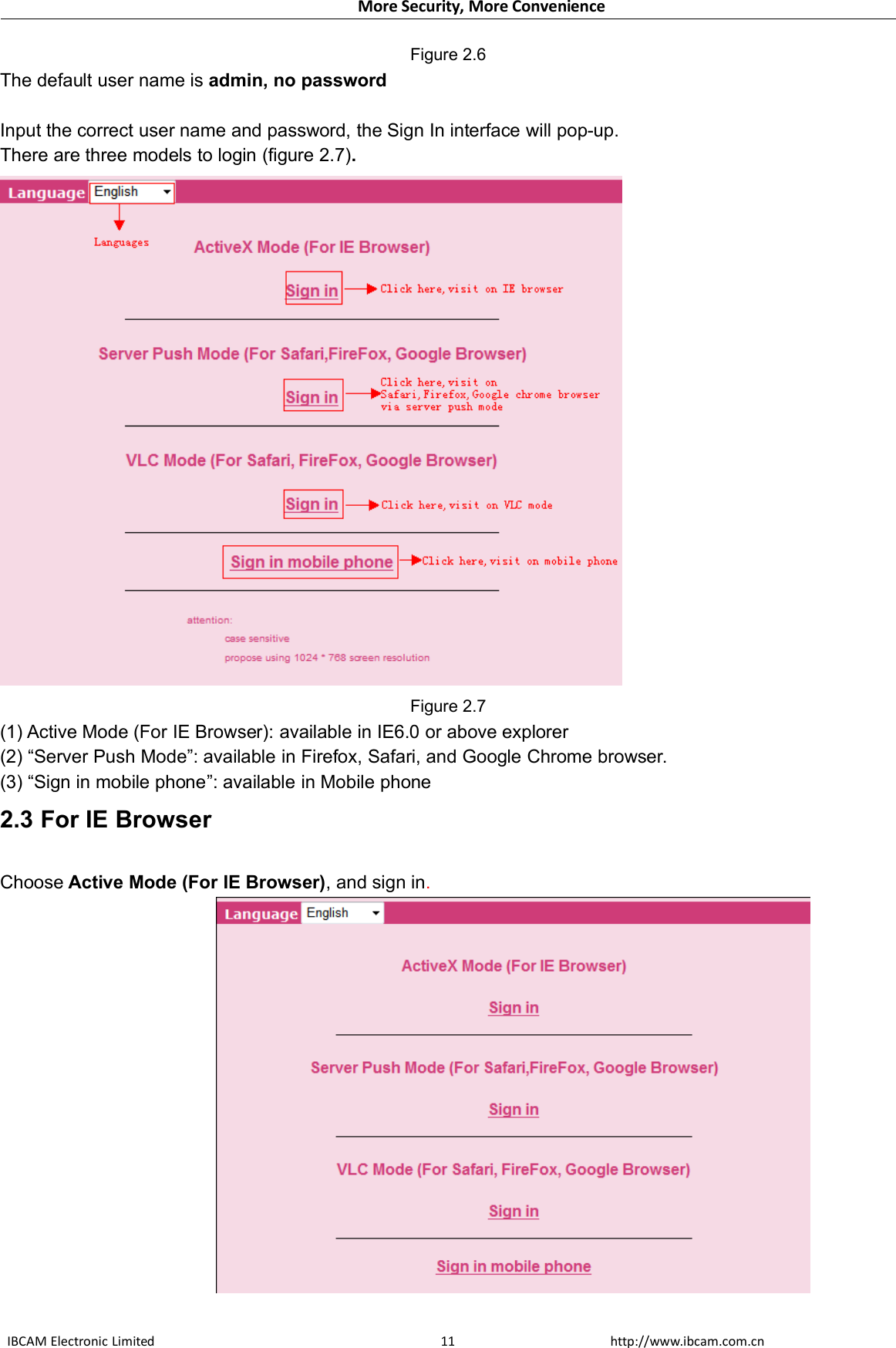 More Security, More ConvenienceIBCAM Electronic Limited http://www.ibcam.com.cn11Figure 2.6The default user name is admin, no passwordInput the correct user name and password, the Sign In interface will pop-up.There are three models to login (figure 2.7).Figure 2.7(1) Active Mode (For IE Browser): available in IE6.0 or above explorer(2) “Server Push Mode”: available in Firefox, Safari, and Google Chrome browser.(3) “Sign in mobile phone”: available in Mobile phone2.3 For IE BrowserChoose Active Mode (For IE Browser), and sign in.