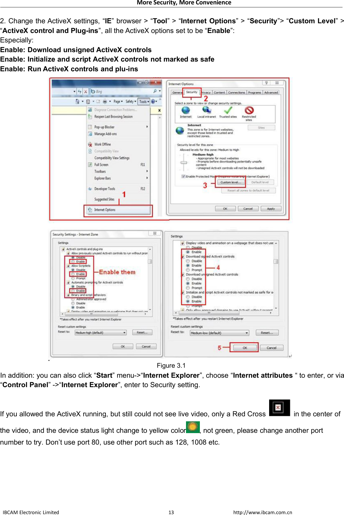 More Security, More ConvenienceIBCAM Electronic Limited http://www.ibcam.com.cn132. Change the ActiveX settings, “IE” browser &gt; “Tool” &gt; “Internet Options” &gt; “Security”&gt; “Custom Level” &gt;“ActiveX control and Plug-ins”, all the ActiveX options set to be “Enable”:Especially:Enable: Download unsigned ActiveX controlsEnable: Initialize and script ActiveX controls not marked as safeEnable: Run ActiveX controls and plu-insFigure 3.1In addition: you can also click “Start” menu-&gt;“Internet Explorer”, choose “Internet attributes “ to enter, or via“Control Panel” -&gt;“Internet Explorer”, enter to Security setting.If you allowed the ActiveX running, but still could not see live video, only a Red Cross in the center ofthe video, and the device status light change to yellow color ,not green, please change another portnumber to try. Don’t use port 80, use other port such as 128, 1008 etc.