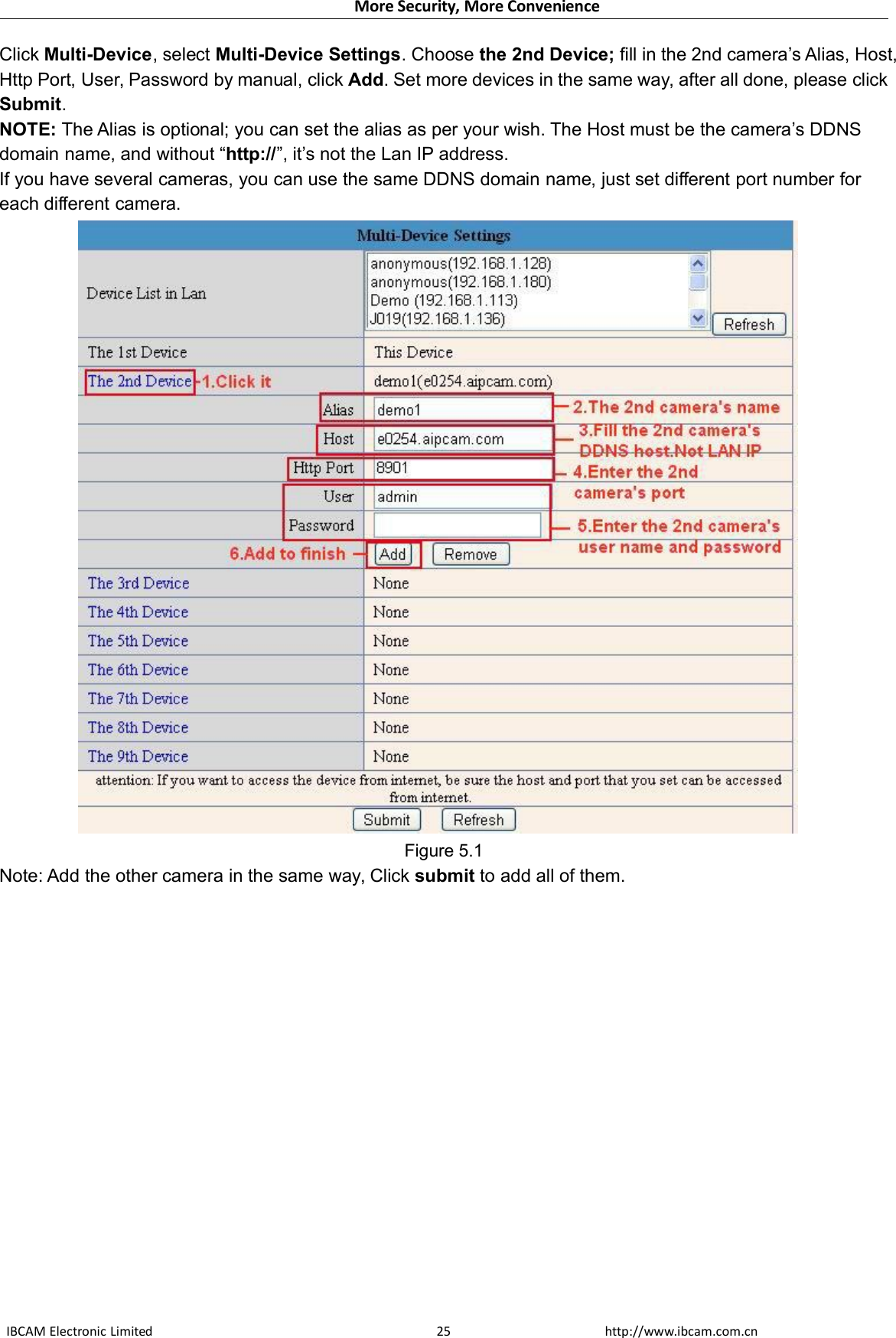 More Security, More ConvenienceIBCAM Electronic Limited http://www.ibcam.com.cn25Click Multi-Device, select Multi-Device Settings. Choose the 2nd Device; fill in the 2nd camera’s Alias, Host,Http Port, User, Password by manual, click Add. Set more devices in the same way, after all done, please clickSubmit.NOTE: The Alias is optional; you can set the alias as per your wish. The Host must be the camera’s DDNSdomain name, and without “http://”, it’s not the Lan IP address.If you have several cameras, you can use the same DDNS domain name, just set different port number foreach different camera.Figure 5.1Note: Add the other camera in the same way, Click submit to add all of them.