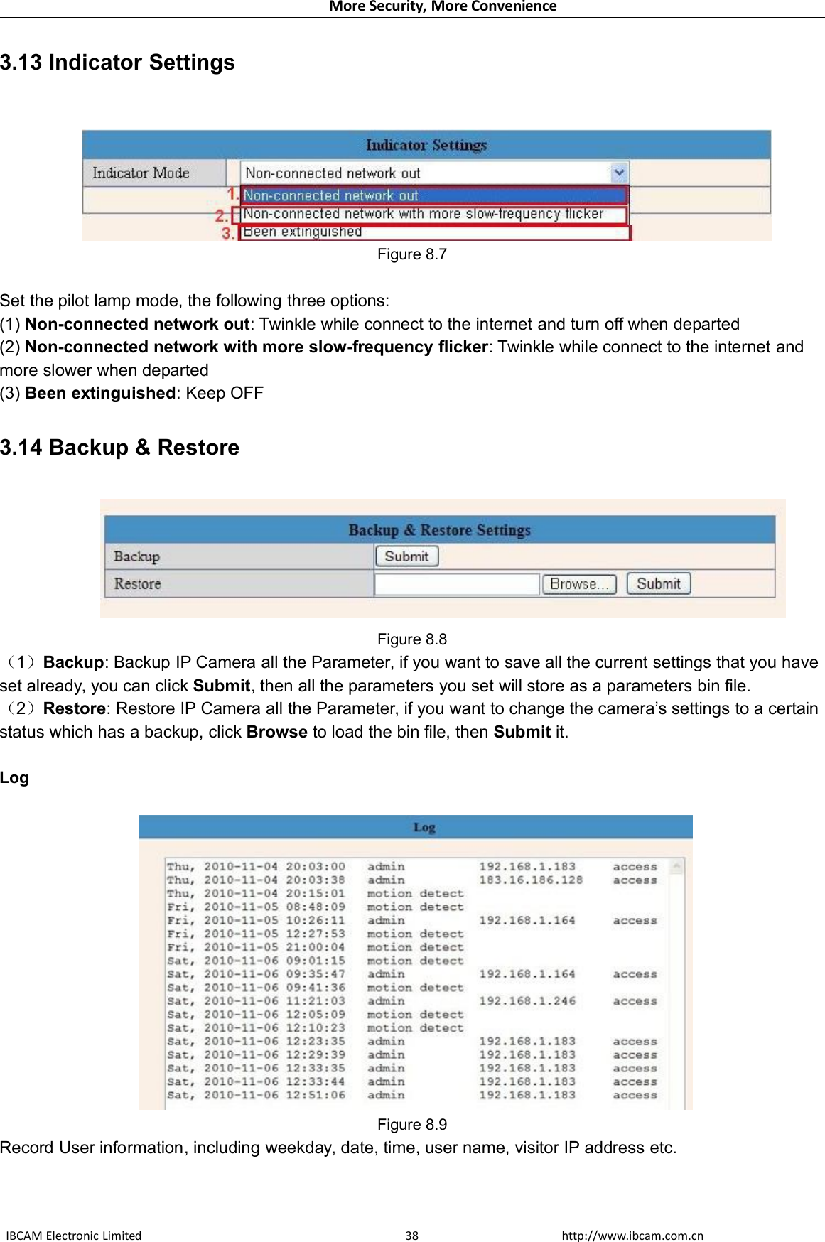 More Security, More ConvenienceIBCAM Electronic Limited http://www.ibcam.com.cn383.13 Indicator SettingsFigure 8.7Set the pilot lamp mode, the following three options:(1) Non-connected network out: Twinkle while connect to the internet and turn off when departed(2) Non-connected network with more slow-frequency flicker: Twinkle while connect to the internet andmore slower when departed(3) Been extinguished: Keep OFF3.14 Backup &amp; RestoreFigure 8.8（1）Backup: Backup IP Camera all the Parameter, if you want to save all the current settings that you haveset already, you can click Submit, then all the parameters you set will store as a parameters bin file.（2）Restore: Restore IP Camera all the Parameter, if you want to change the camera’s settings to a certainstatus which has a backup, click Browse to load the bin file, then Submit it.LogFigure 8.9Record User information, including weekday, date, time, user name, visitor IP address etc.