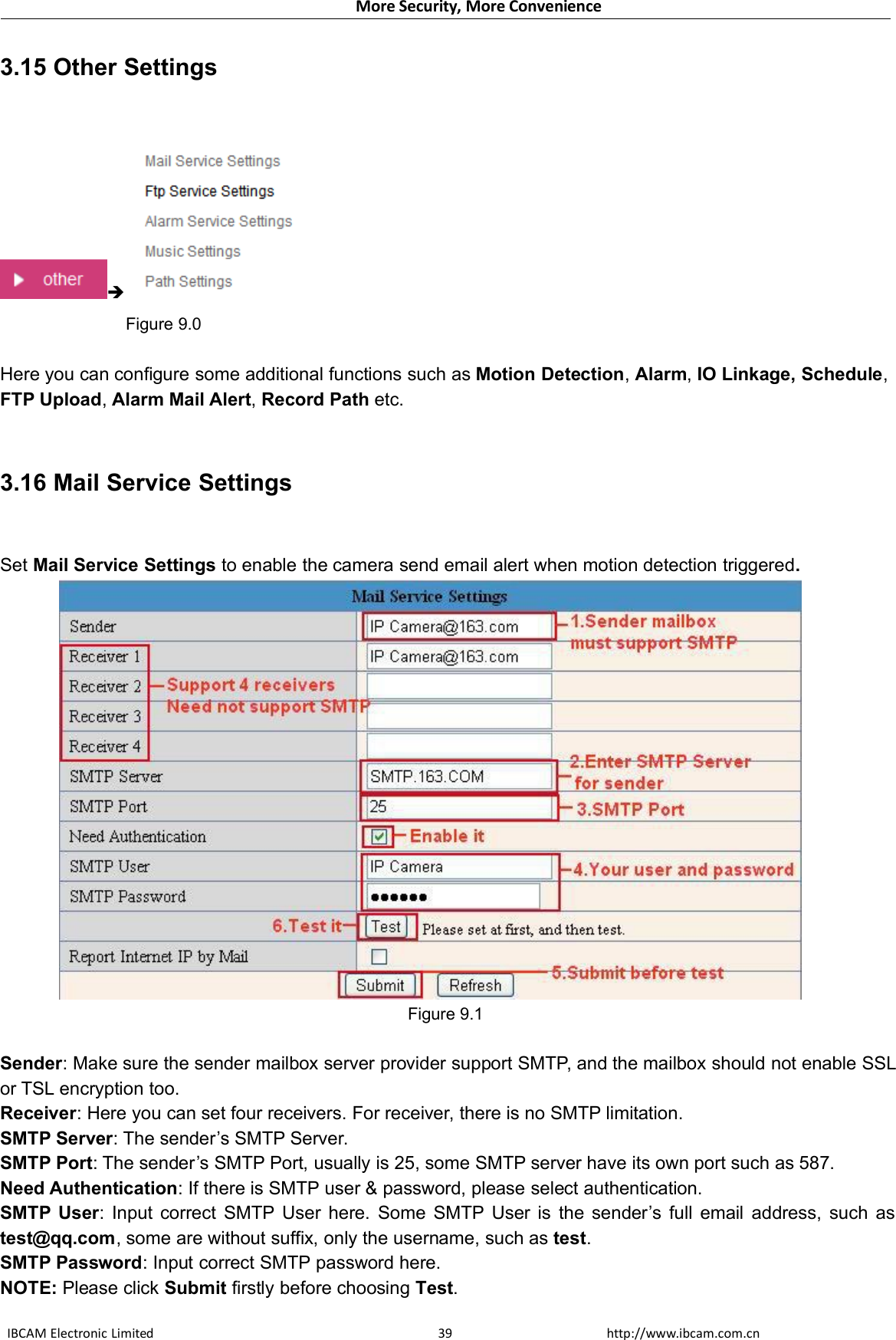 More Security, More ConvenienceIBCAM Electronic Limited http://www.ibcam.com.cn393.15 Other SettingsFigure 9.0Here you can configure some additional functions such as Motion Detection,Alarm,IO Linkage, Schedule,FTP Upload,Alarm Mail Alert,Record Path etc.3.16 Mail Service SettingsSet Mail Service Settings to enable the camera send email alert when motion detection triggered.Figure 9.1Sender: Make sure the sender mailbox server provider support SMTP, and the mailbox should not enable SSLor TSL encryption too.Receiver: Here you can set four receivers. For receiver, there is no SMTP limitation.SMTP Server: The sender’s SMTP Server.SMTP Port: The sender’s SMTP Port, usually is 25, some SMTP server have its own port such as 587.Need Authentication: If there is SMTP user &amp; password, please select authentication.SMTP User: Input correct SMTP User here. Some SMTP User is the sender’s full email address, such astest@qq.com, some are without suffix, only the username, such as test.SMTP Password: Input correct SMTP password here.NOTE: Please click Submit firstly before choosing Test.