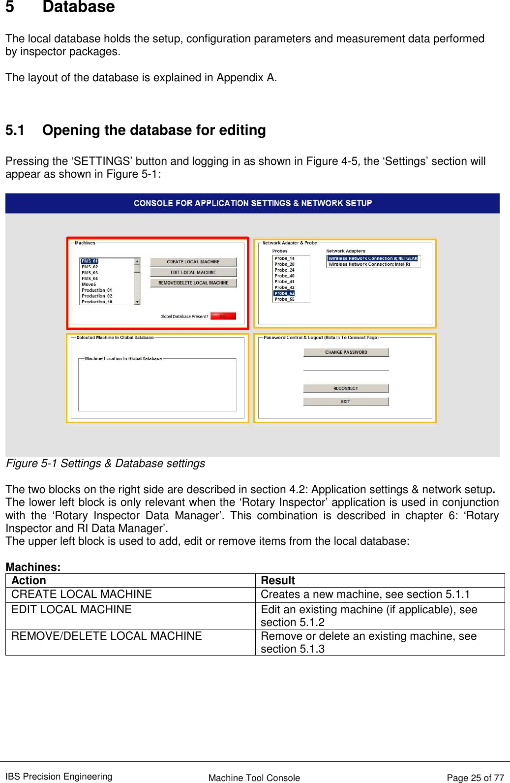 IBS Precision Engineering    Machine Tool Console   Page 25 of 77  5  Database  The local database holds the setup, configuration parameters and measurement data performed by inspector packages.  The layout of the database is explained in Appendix A.   5.1  Opening the database for editing    Pressing the ‘SETTINGS’ button and logging in as shown in Figure 4-5, the ‘Settings’ section will appear as shown in Figure 5-1:   Figure 5-1 Settings &amp; Database settings  The two blocks on the right side are described in section 4.2: Application settings &amp; network setup. The lower left block is only relevant when the ‘Rotary Inspector’ application is used in conjunction with  the  ‘Rotary  Inspector  Data  Manager’.  This  combination  is  described  in  chapter  6:  ‘Rotary Inspector and RI Data Manager’. The upper left block is used to add, edit or remove items from the local database:    Machines: Action Result CREATE LOCAL MACHINE  Creates a new machine, see section 5.1.1 EDIT LOCAL MACHINE  Edit an existing machine (if applicable), see section 5.1.2 REMOVE/DELETE LOCAL MACHINE  Remove or delete an existing machine, see section 5.1.3        