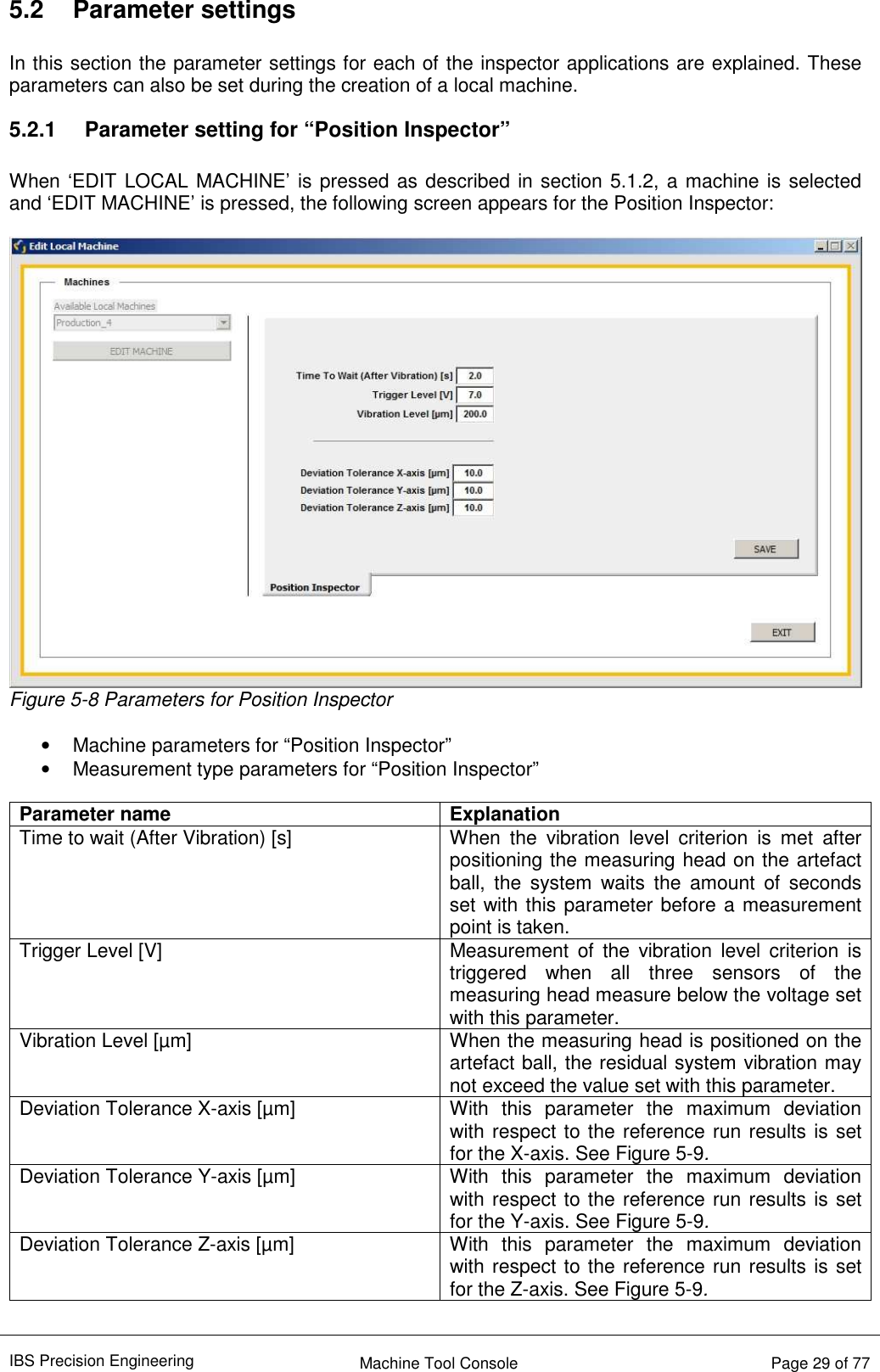 IBS Precision Engineering    Machine Tool Console   Page 29 of 77  5.2  Parameter settings  In this section the parameter settings for each of the inspector applications are explained. These parameters can also be set during the creation of a local machine.  5.2.1  Parameter setting for “Position Inspector”  When ‘EDIT LOCAL MACHINE’ is pressed as described in section 5.1.2, a machine is selected and ‘EDIT MACHINE’ is pressed, the following screen appears for the Position Inspector:   Figure 5-8 Parameters for Position Inspector  •  Machine parameters for “Position Inspector” •  Measurement type parameters for “Position Inspector”  Parameter name Explanation Time to wait (After Vibration) [s]  When  the  vibration  level  criterion  is  met  after positioning the measuring head on the artefact ball,  the  system  waits  the  amount  of seconds set with this parameter before a measurement  point is taken. Trigger Level [V]  Measurement  of  the  vibration  level  criterion  is triggered  when  all  three  sensors  of  the measuring head measure below the voltage set with this parameter.    Vibration Level [µm]  When the measuring head is positioned on the artefact ball, the residual system vibration may not exceed the value set with this parameter. Deviation Tolerance X-axis [µm]  With  this  parameter  the  maximum  deviation with respect to the reference run results is set for the X-axis. See Figure 5-9.  Deviation Tolerance Y-axis [µm]  With  this  parameter  the  maximum  deviation with respect to the reference run results is set for the Y-axis. See Figure 5-9. Deviation Tolerance Z-axis [µm]  With  this  parameter  the  maximum  deviation with respect to the reference run results is set for the Z-axis. See Figure 5-9. 