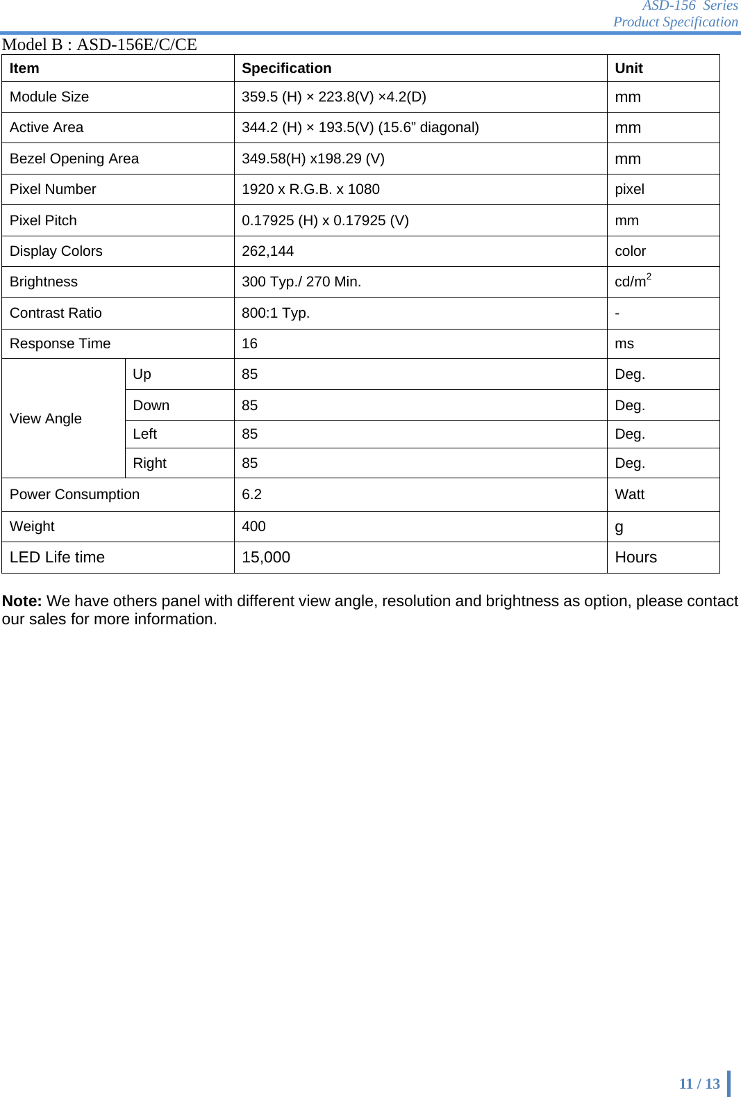 ASD-156 Series Product Specification    11 / 13 Model B : ASD-156E/C/CE Item Specification Unit Module Size  359.5 (H) × 223.8(V) ×4.2(D)  mm Active Area 344.2 (H) × 193.5(V) (15.6” diagonal) mm Bezel Opening Area 349.58(H) x198.29 (V) mm Pixel Number 1920 x R.G.B. x 1080 pixel Pixel Pitch 0.17925 (H) x 0.17925 (V) mm Display Colors 262,144 color Brightness  300 Typ./ 270 Min.  cd/m2 Contrast Ratio  800:1 Typ.  - Response Time  16  ms View Angle   Up 85  Deg. Down 85  Deg. Left 85  Deg. Right 85  Deg. Power Consumption 6.2 Watt Weight 400 g LED Life time  15,000  Hours  Note: We have others panel with different view angle, resolution and brightness as option, please contact our sales for more information.   
